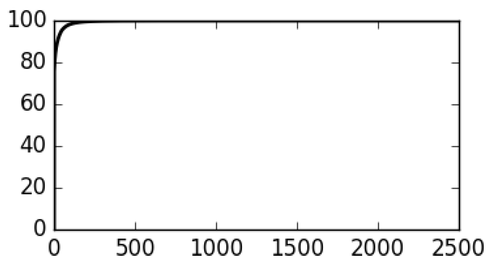 Mca 24 00045 g018