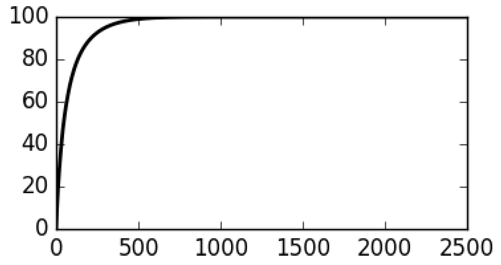 Mca 24 00045 g019