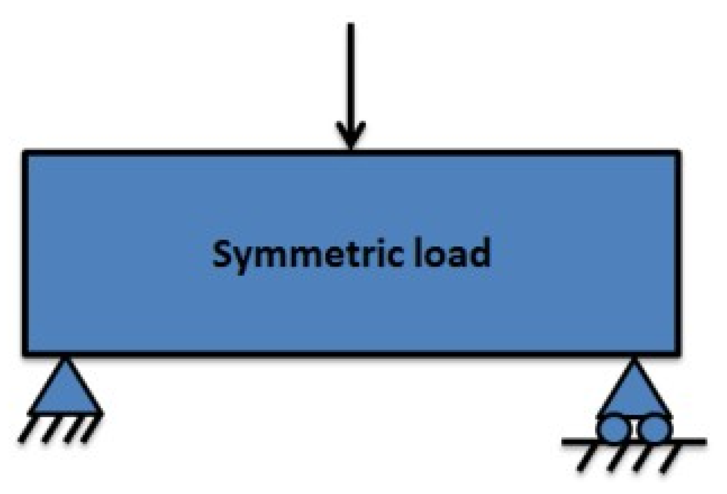 Mca 24 00047 g005 Mca 24 00047 g005