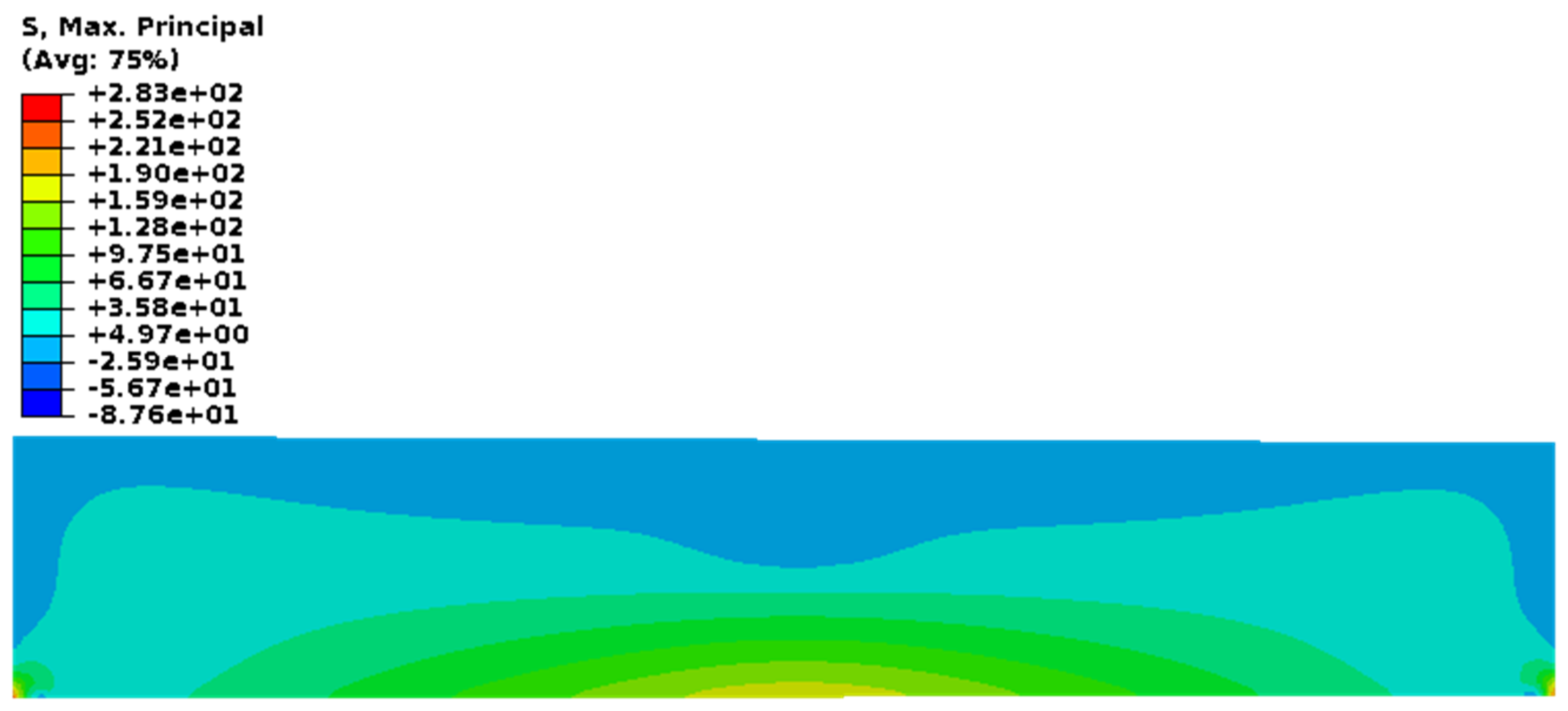 Mca 24 00047 g006 Mca 24 00047 g006