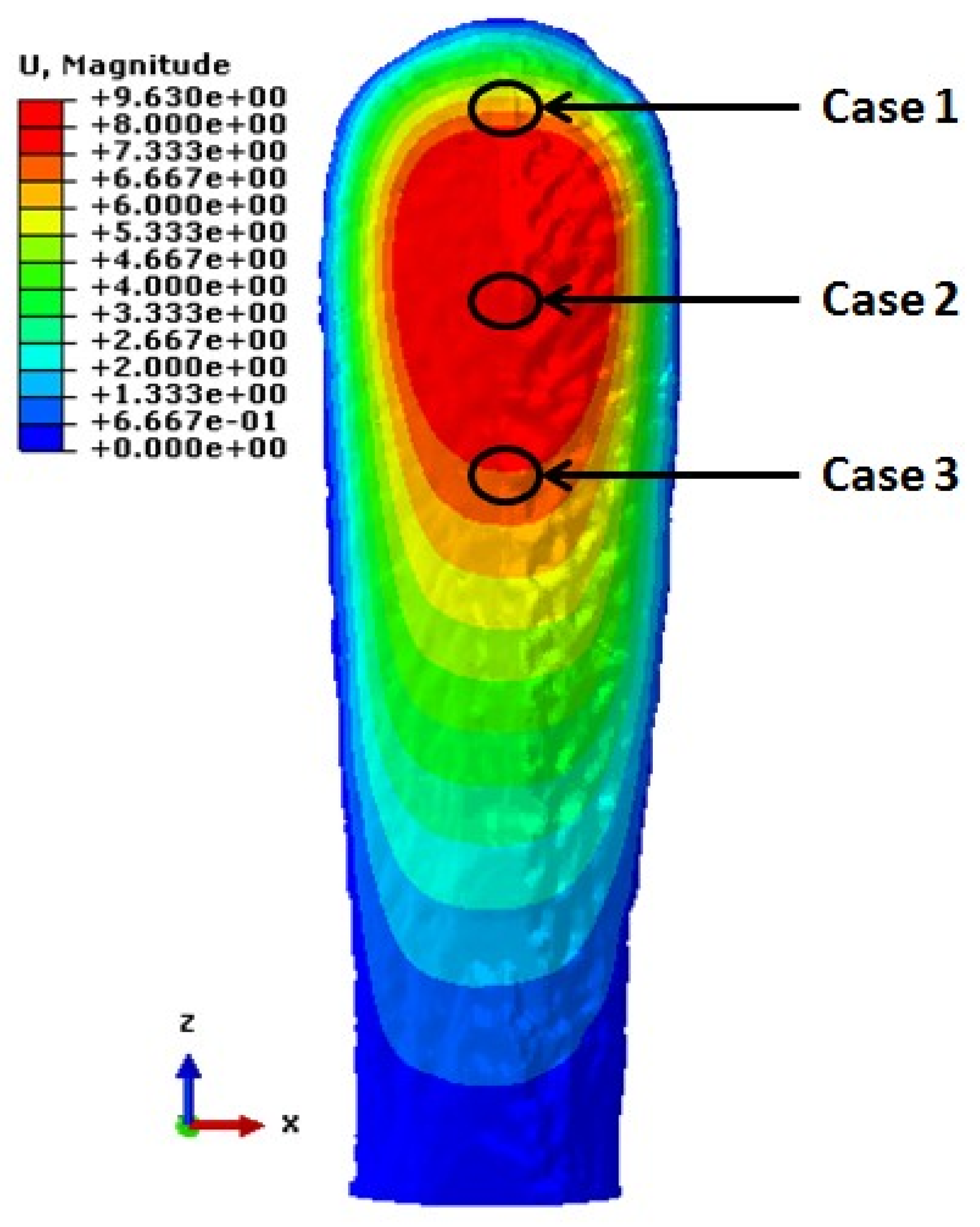 Mca 24 00047 g013 Mca 24 00047 g013
