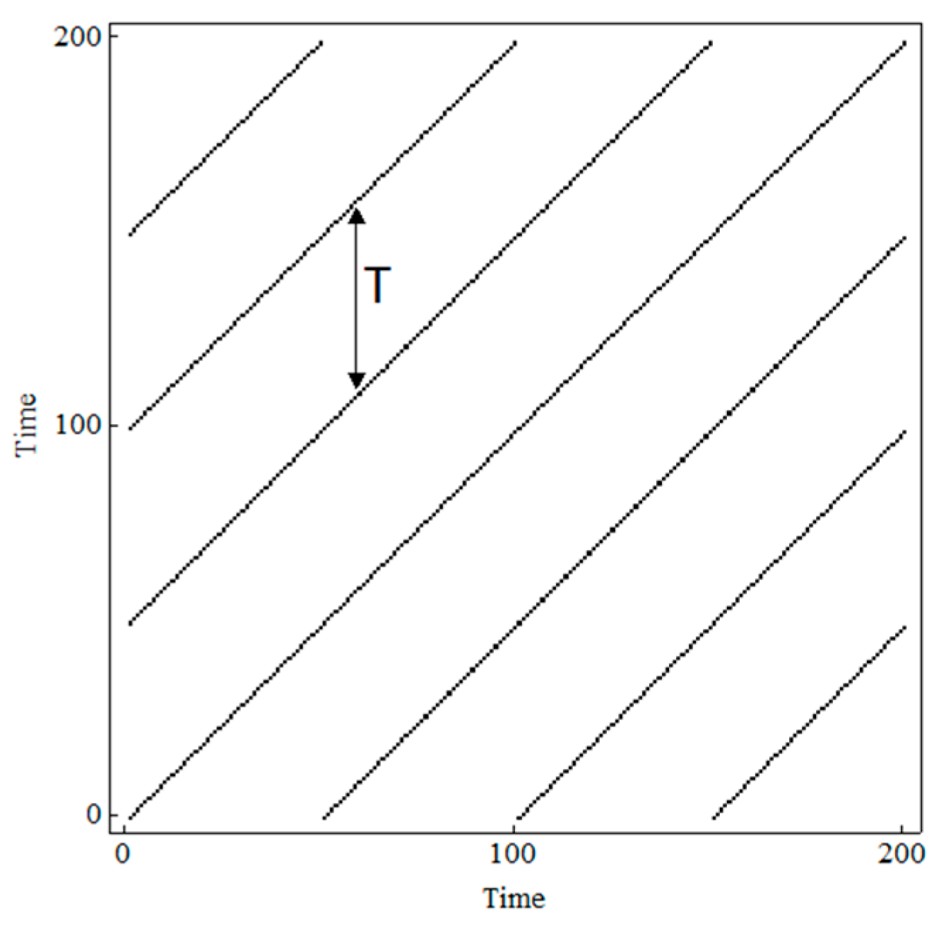 Mca 24 00050 g002
