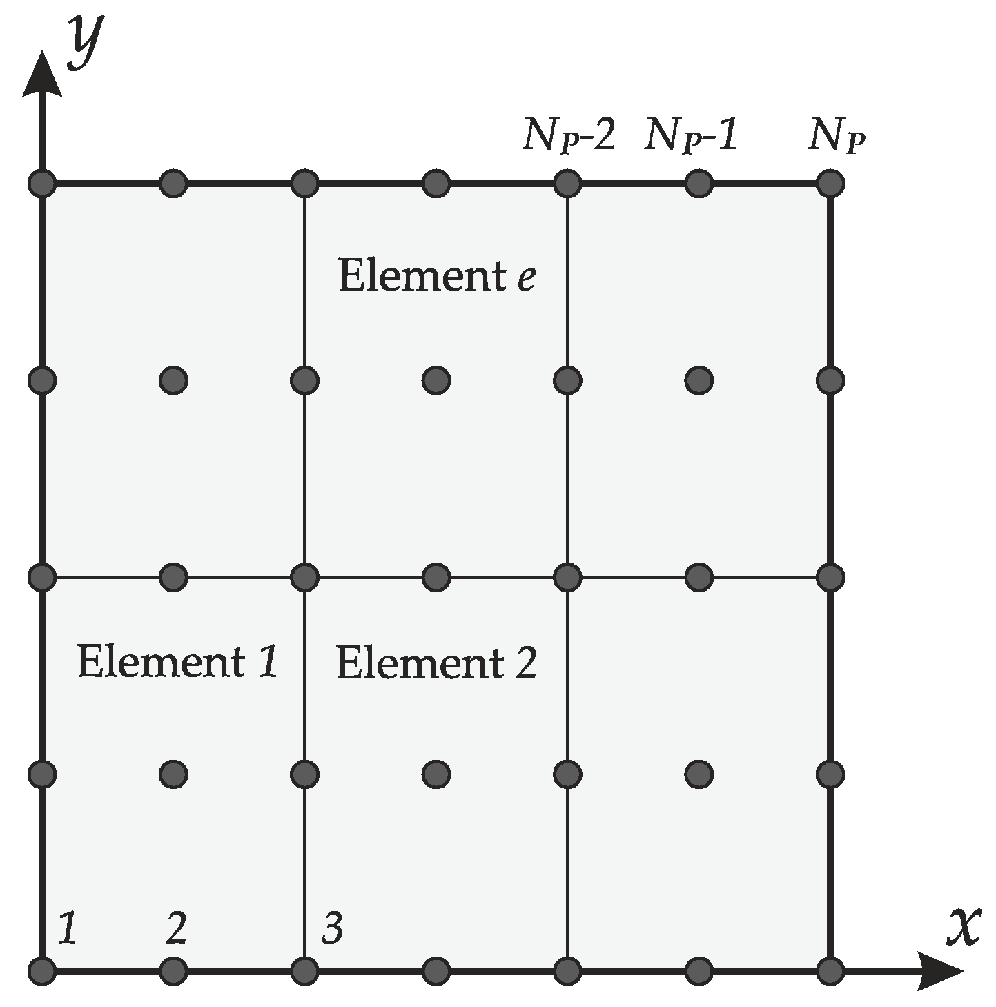 Mca 24 00052 g003 550