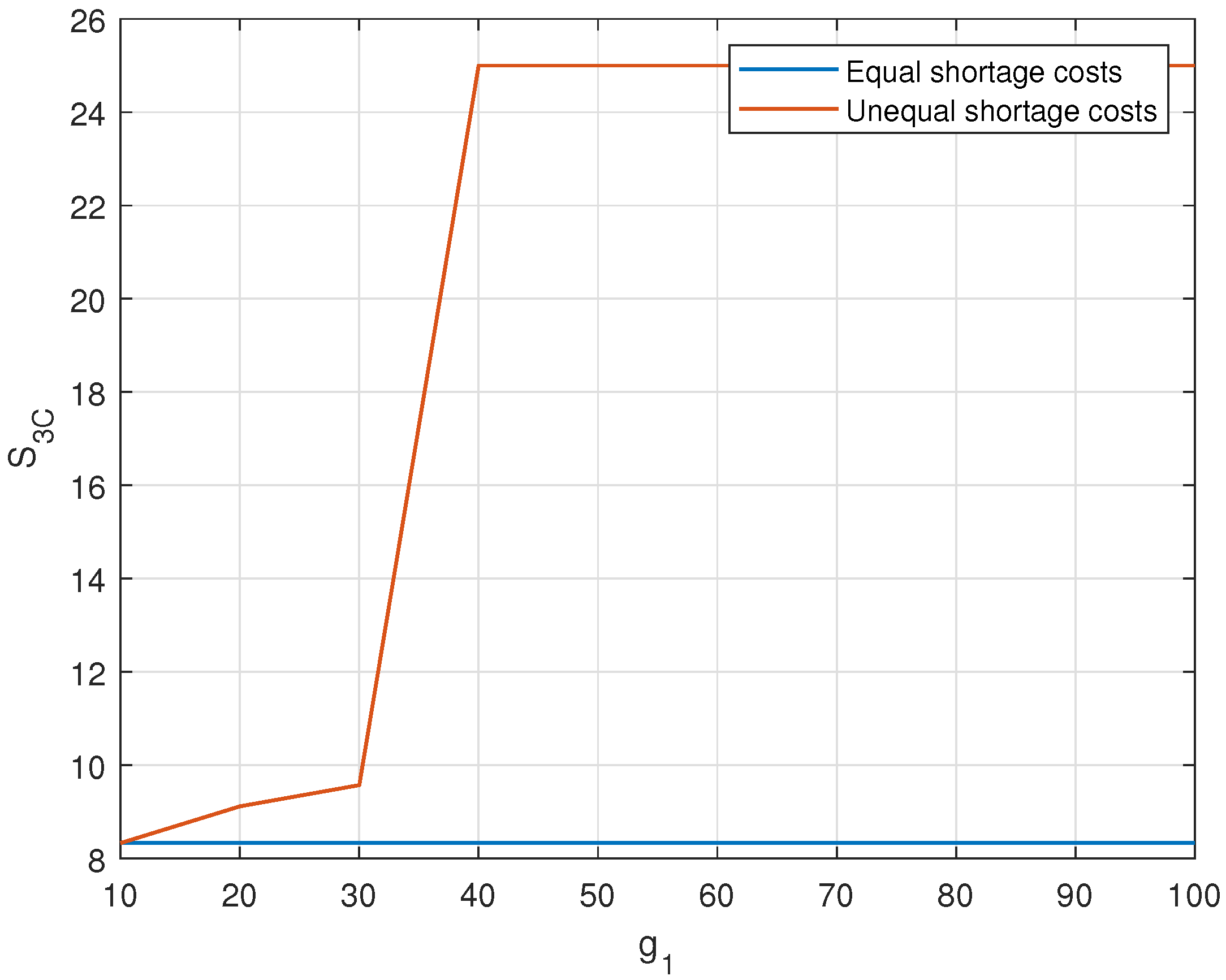 Mca 24 00055 g003 Mca 24 00055 g003