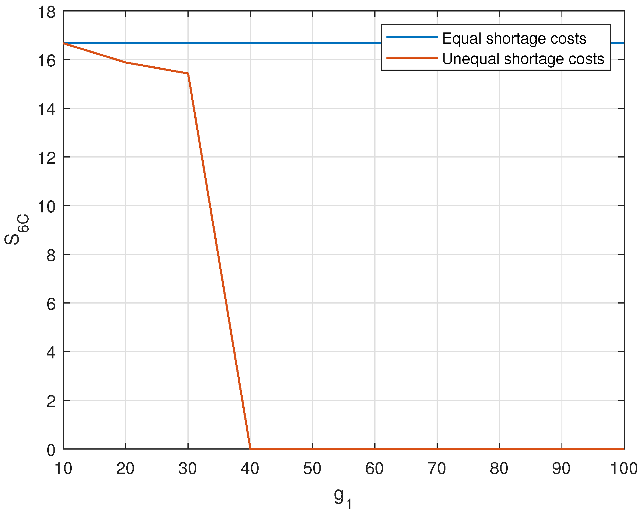 Mca 24 00055 g004 Mca 24 00055 g004