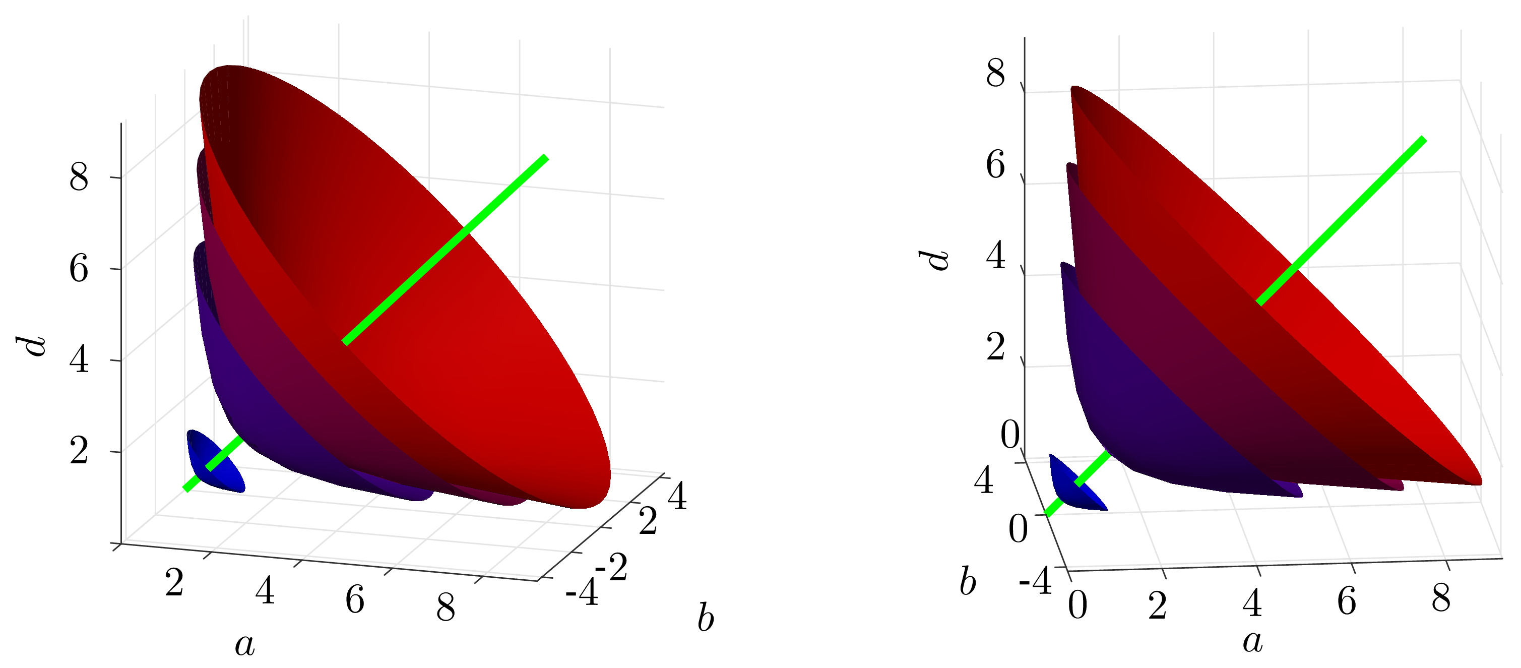 Mca 24 00056 g003 Mca 24 00056 g003
