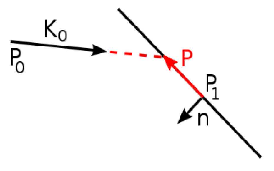 Mca 24 00065 g003