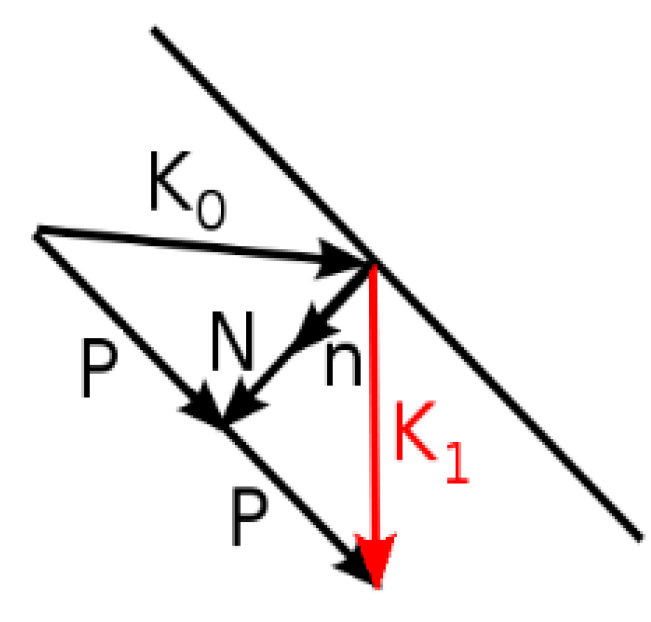 Mca 24 00065 g004