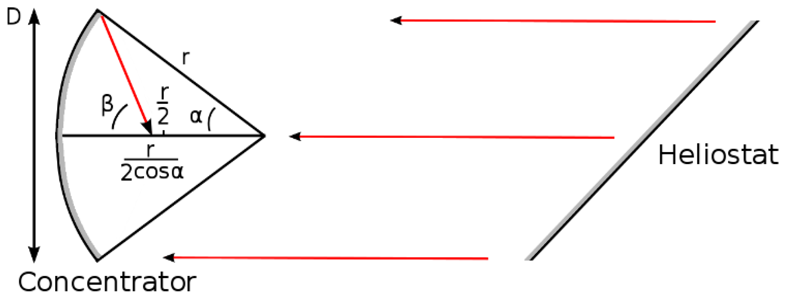 Mca 24 00065 g010