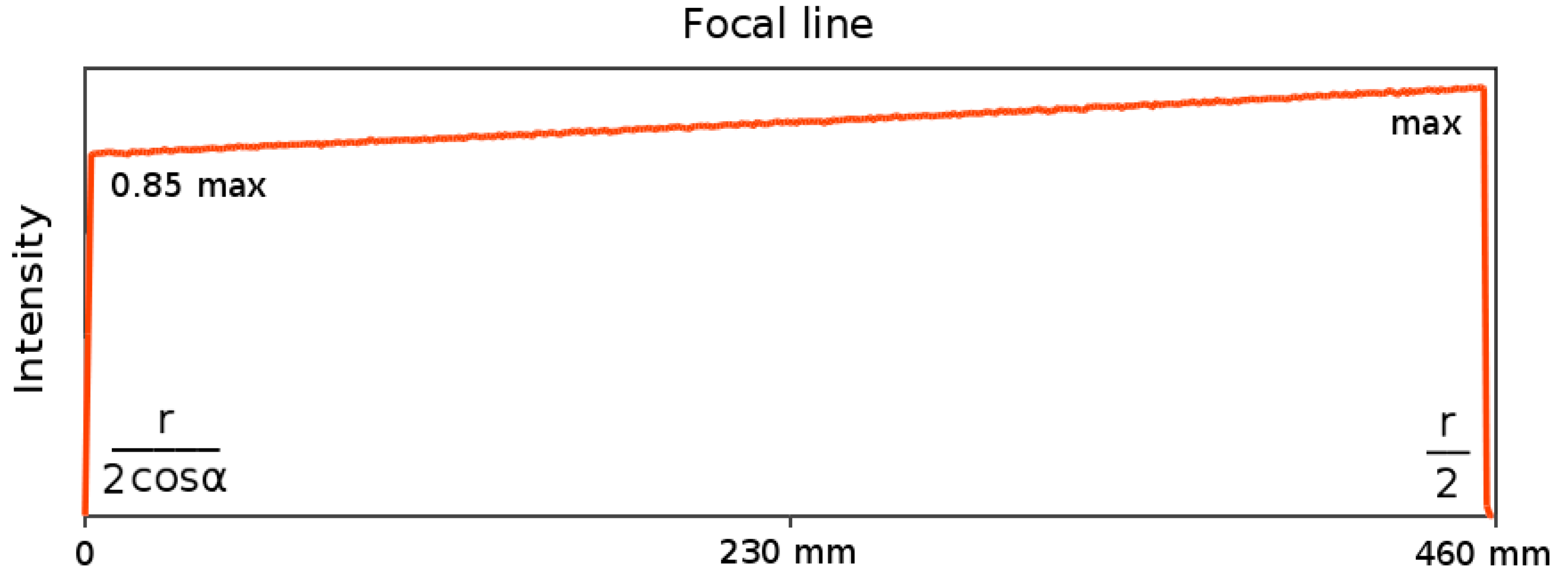 Mca 24 00065 g011