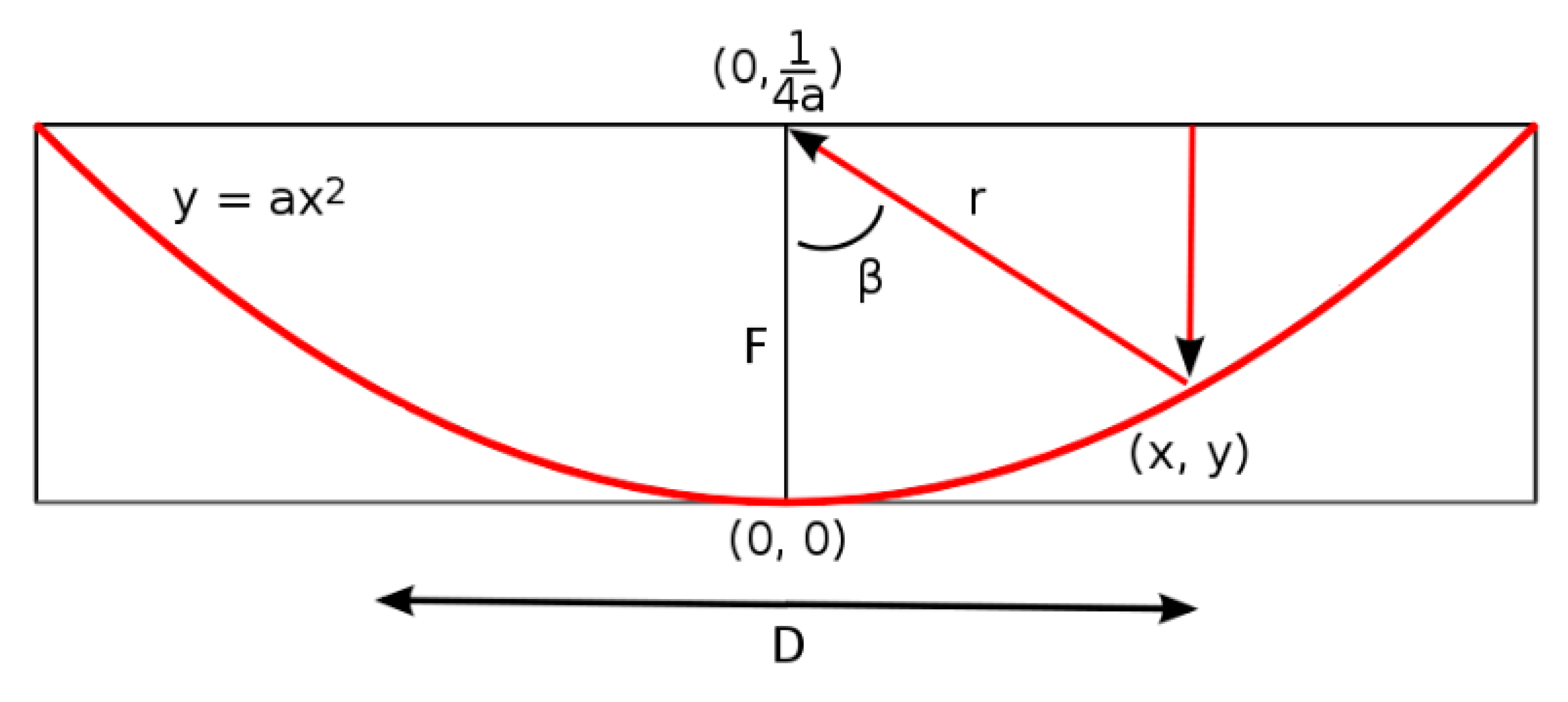 Mca 24 00065 g014