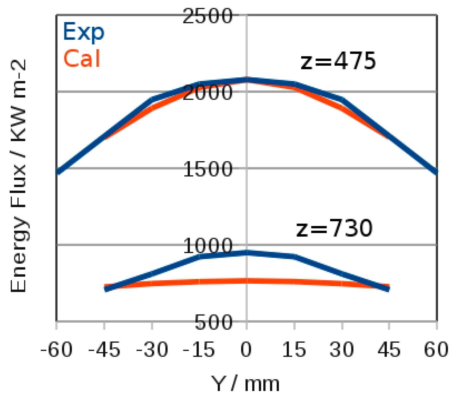 Mca 24 00065 g018