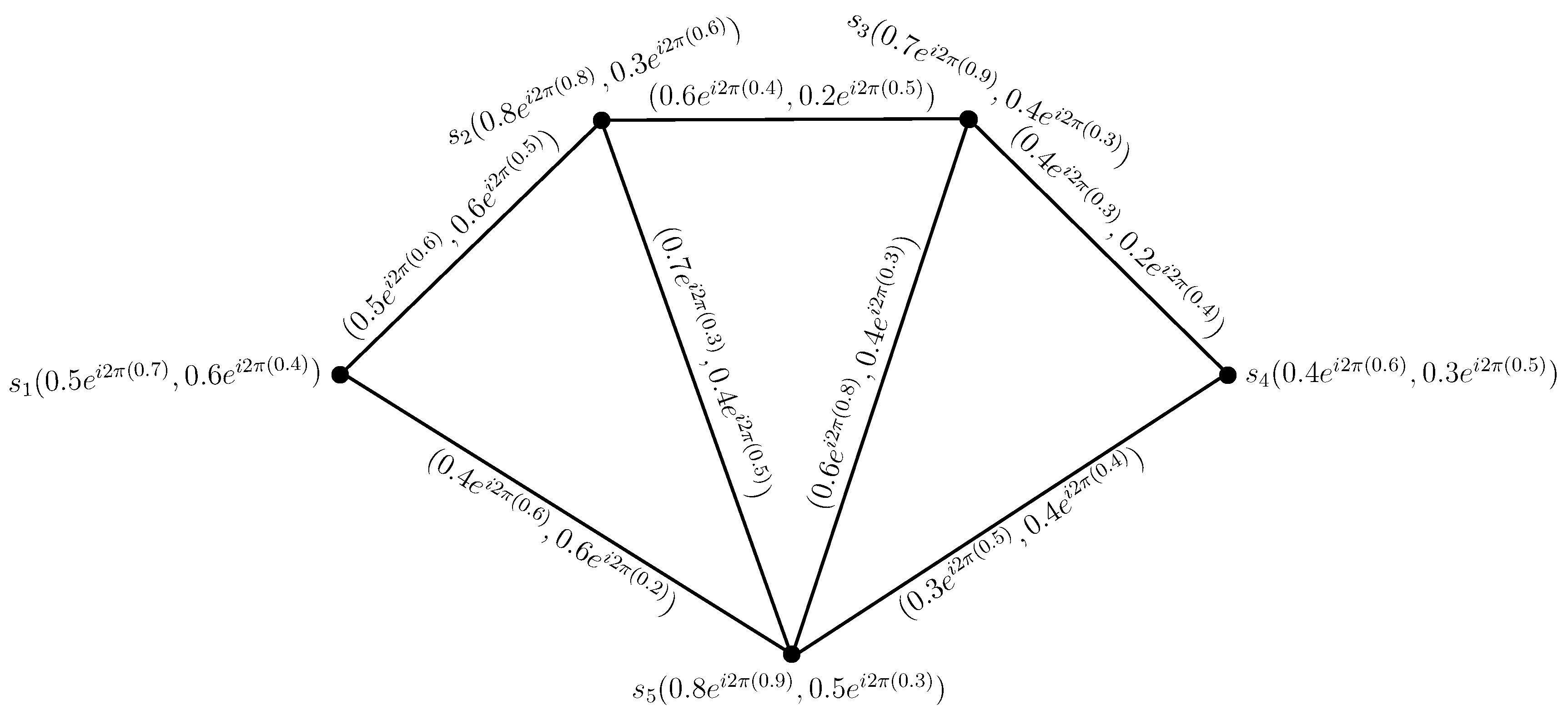 Mca 24 00073 g001 Mca 24 00073 g001