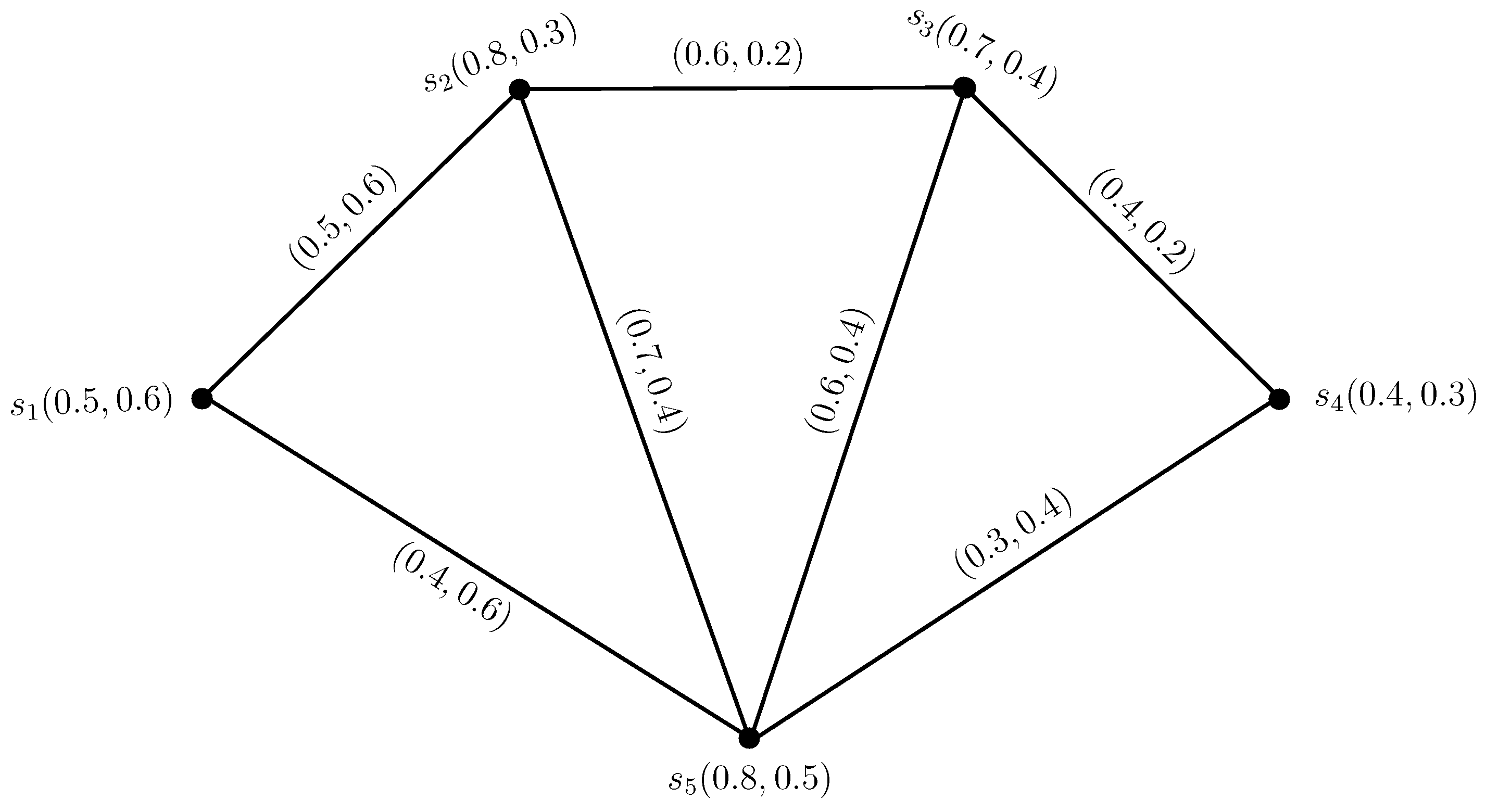 Mca 24 00073 g002 Mca 24 00073 g002