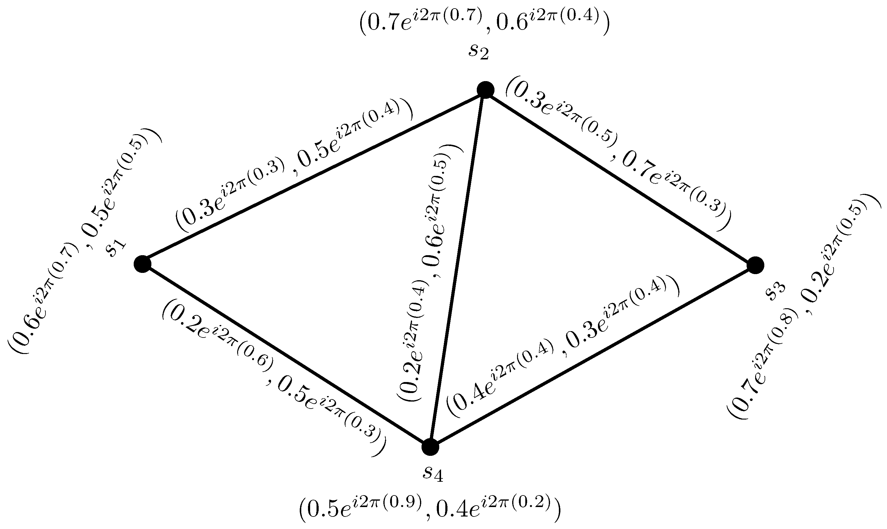 Mca 24 00073 g006 Mca 24 00073 g006
