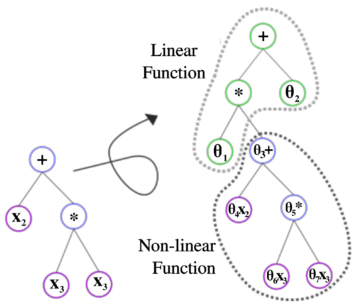 Mca 24 00078 g002 Mca 24 00078 g002