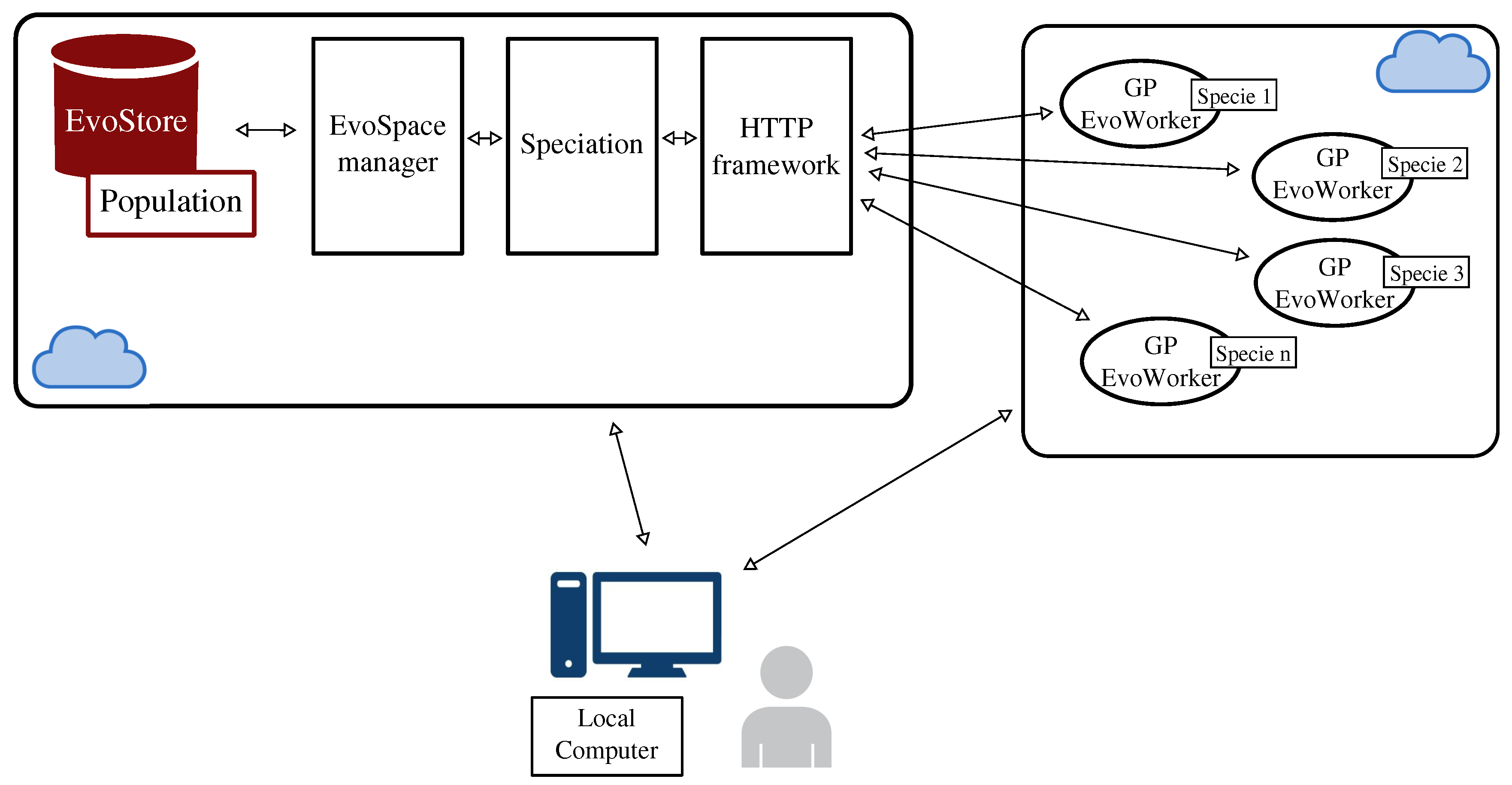Mca 24 00078 g006 Mca 24 00078 g006