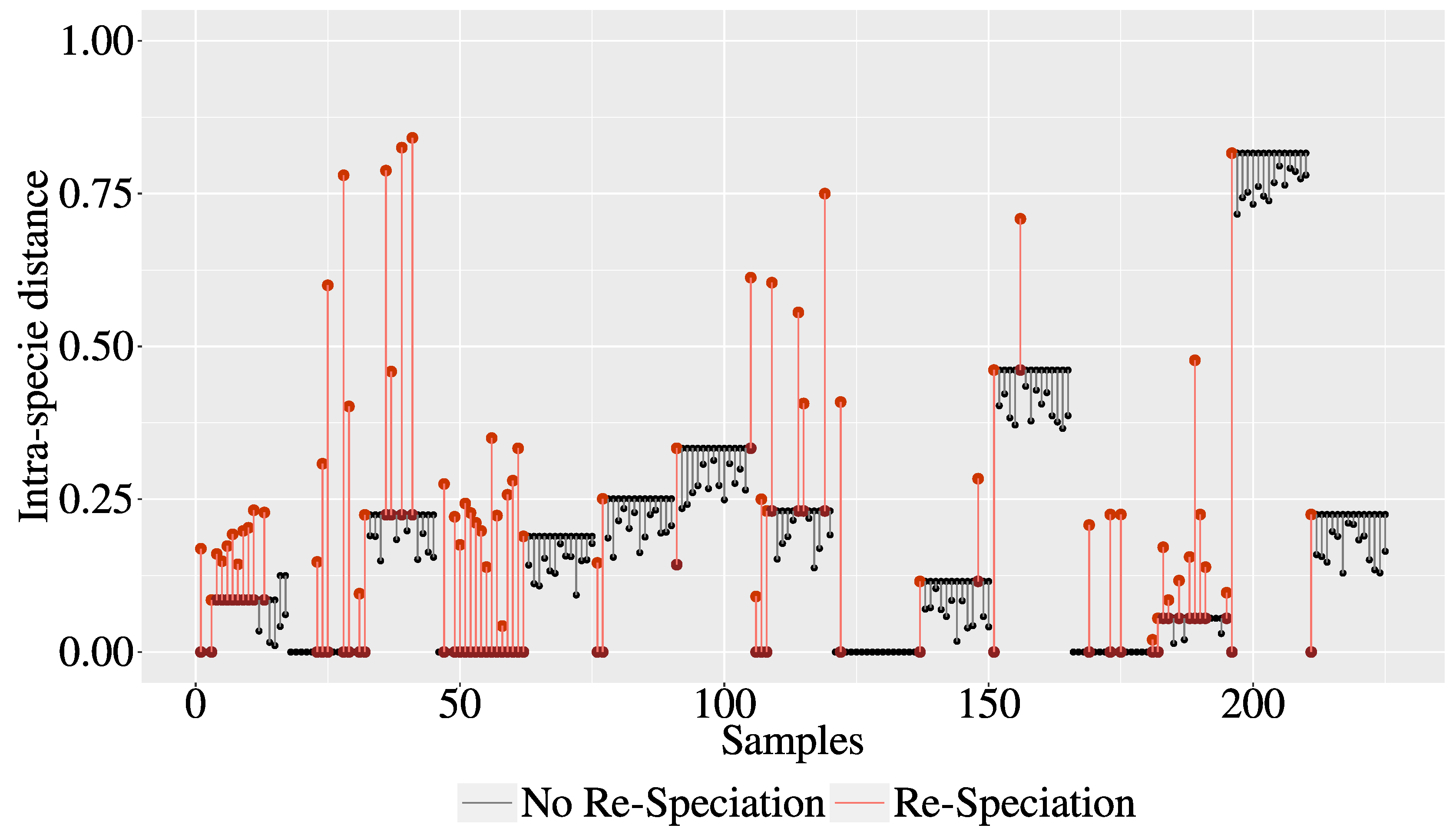 Mca 24 00078 g010 Mca 24 00078 g010
