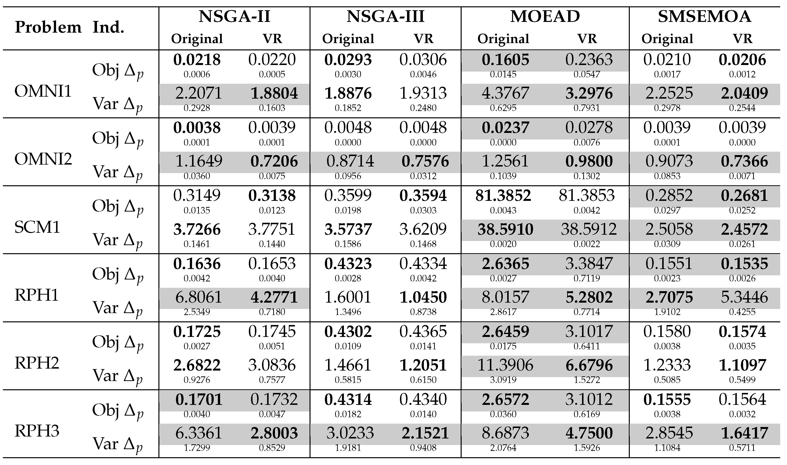 Mca 24 00082 i002