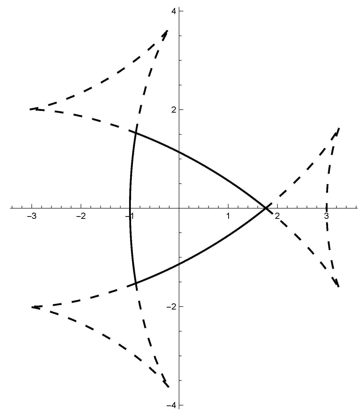 Mca 24 00088 g002
