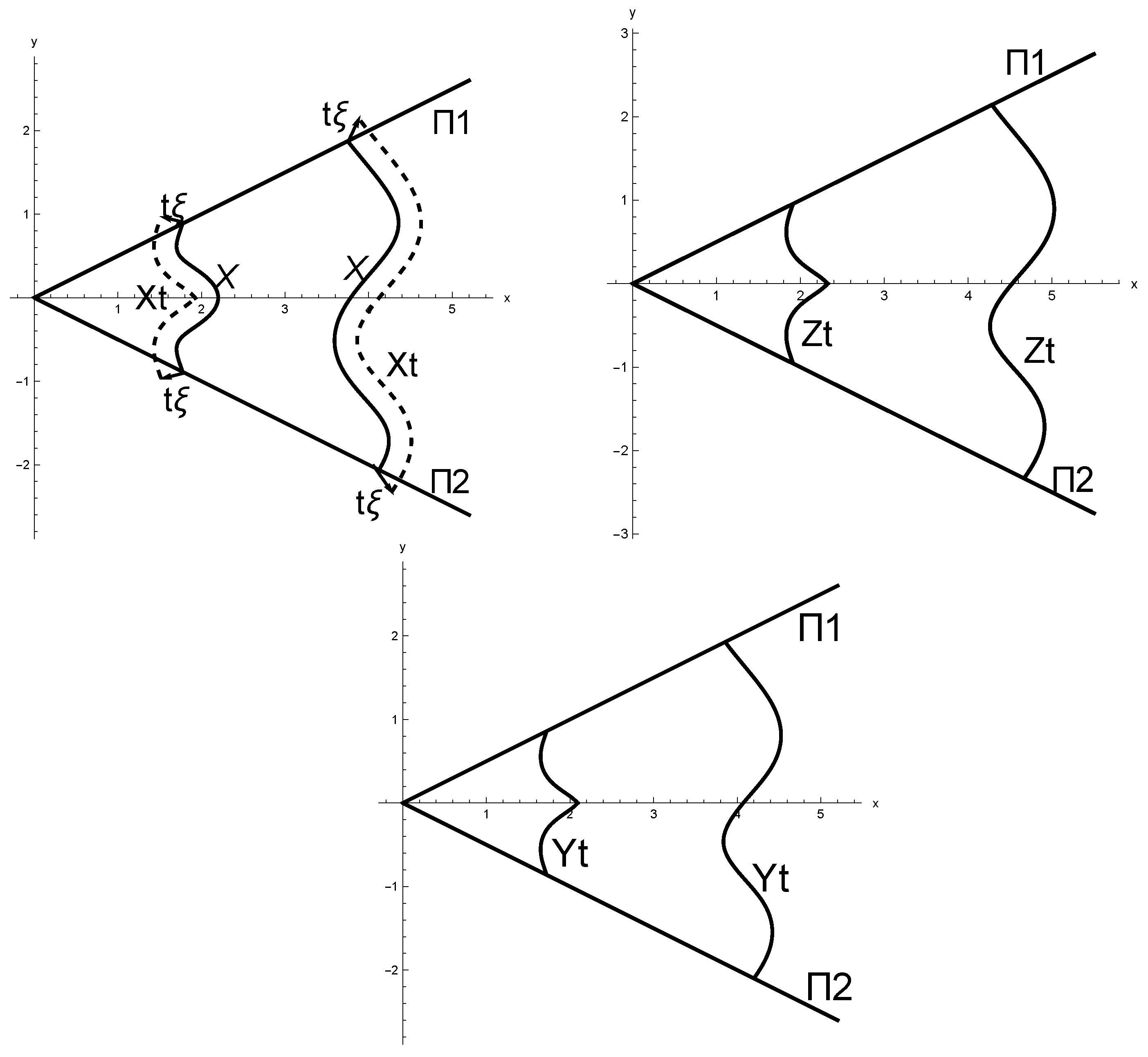 Mca 24 00088 g006