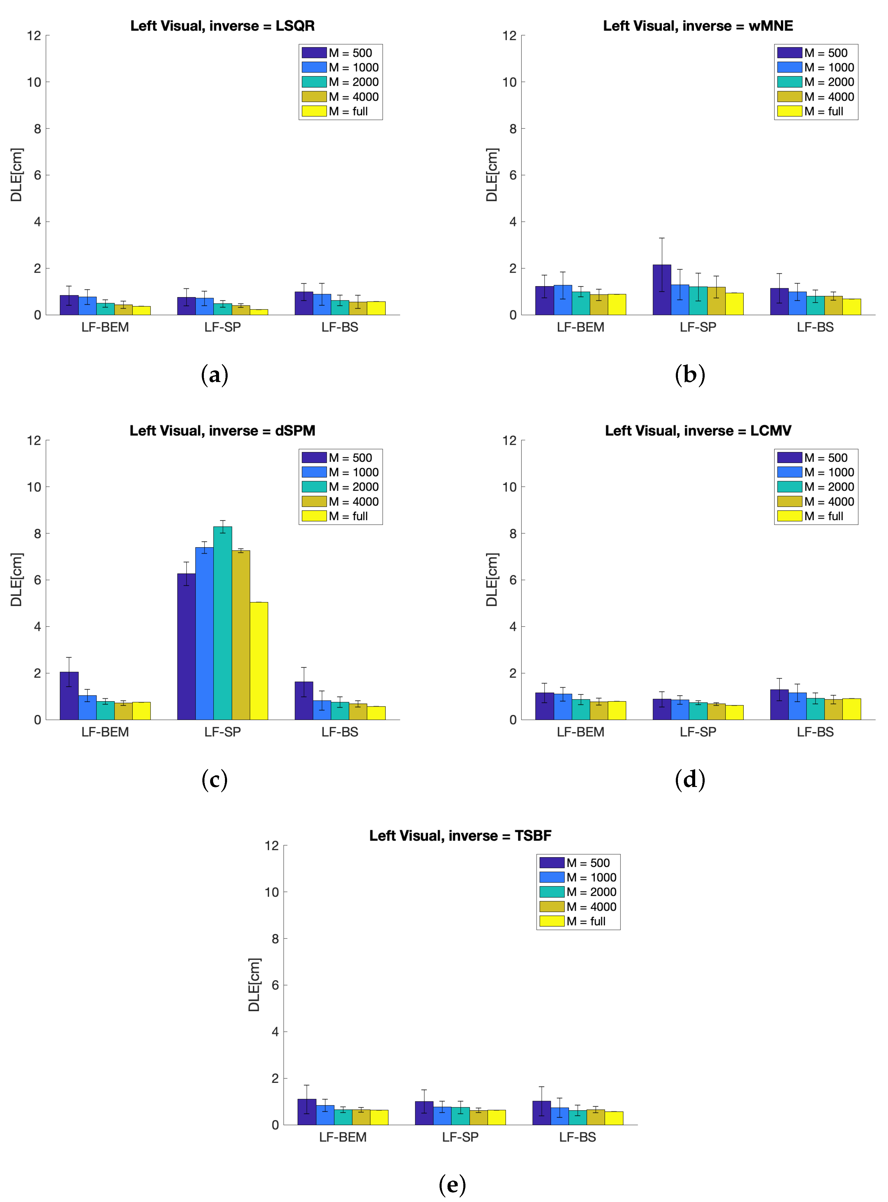 Mca 24 00098 g004 Mca 24 00098 g004