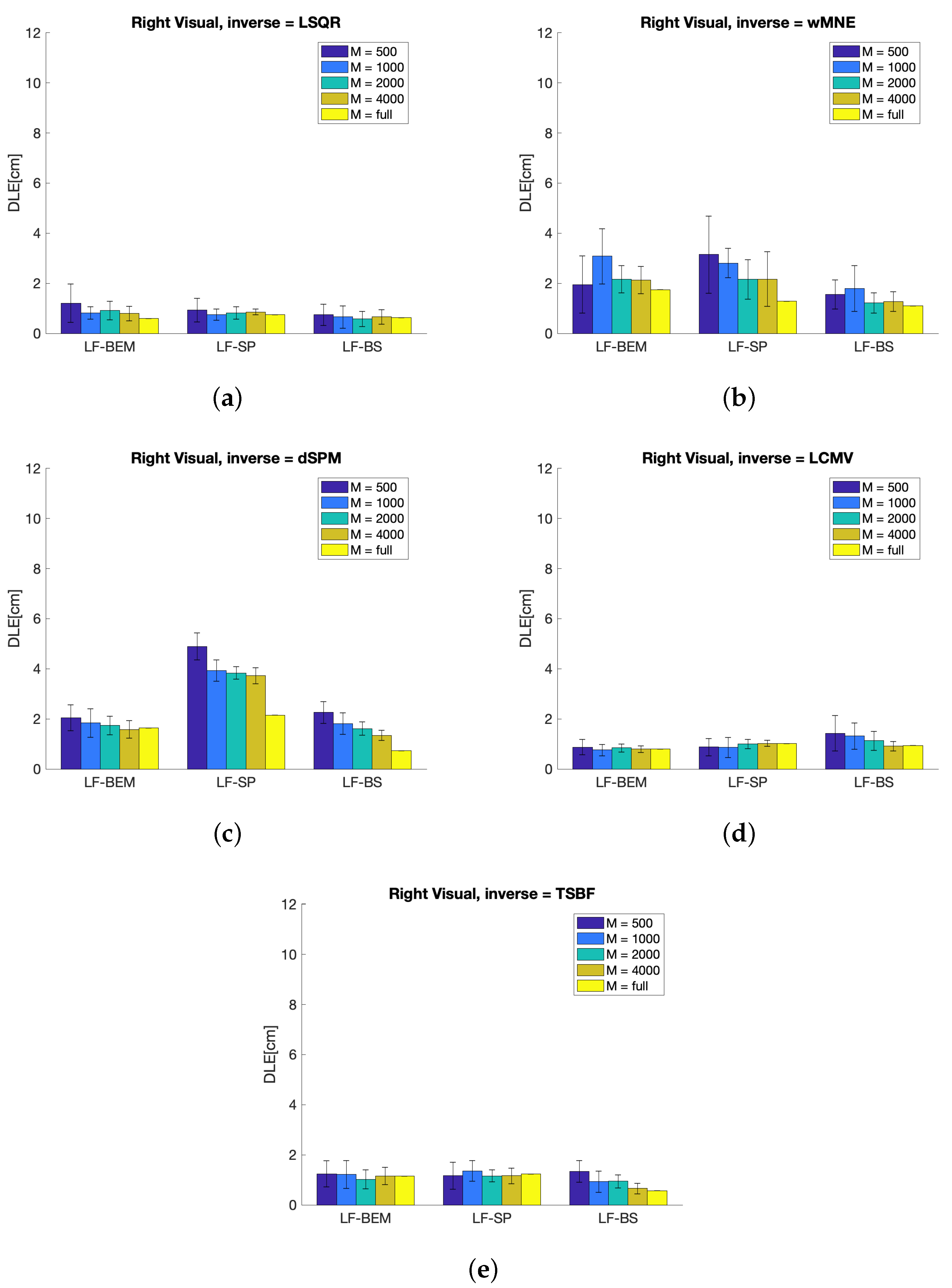 Mca 24 00098 g005 Mca 24 00098 g005