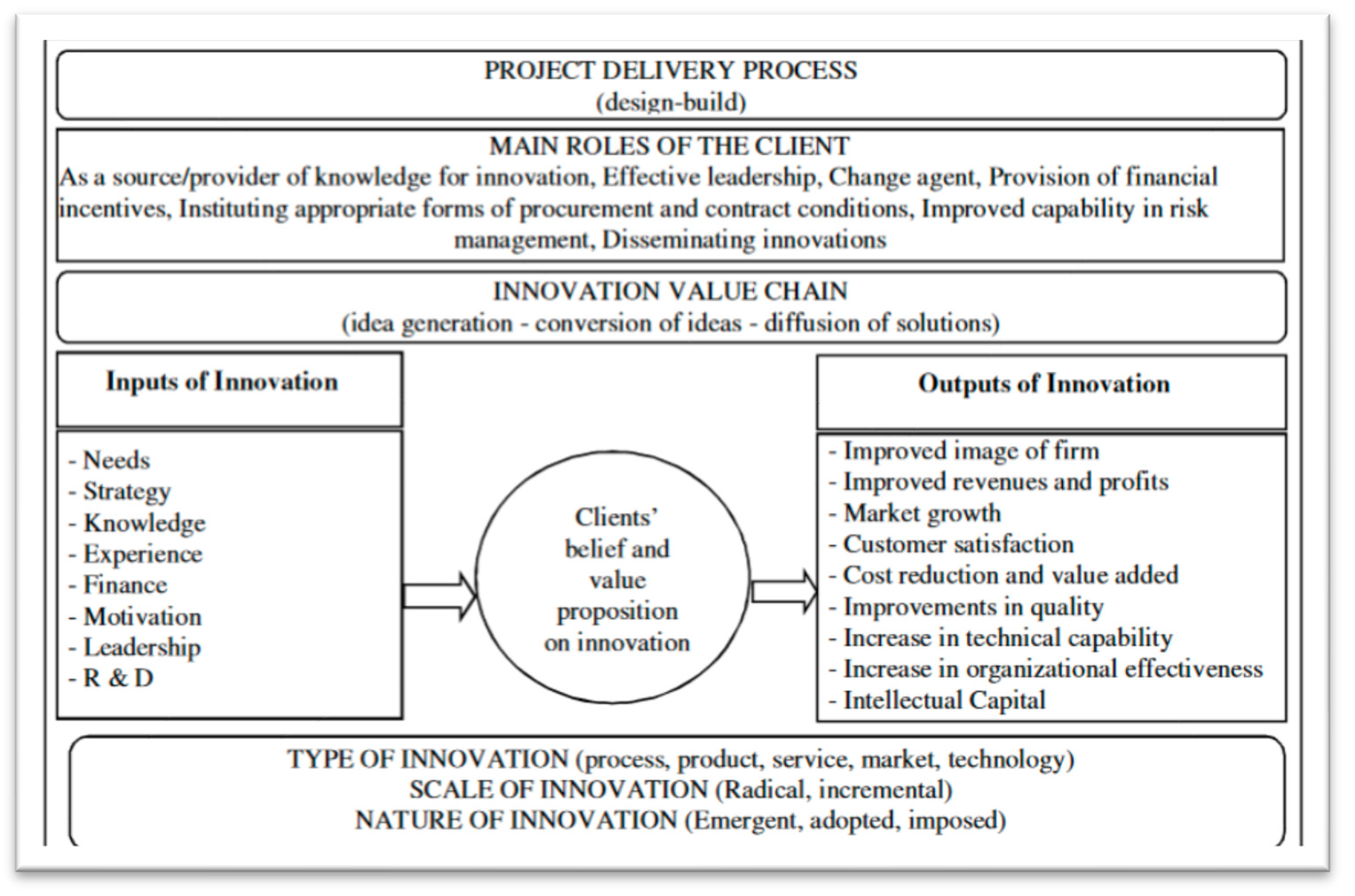 Mca 24 00099 g003 550
