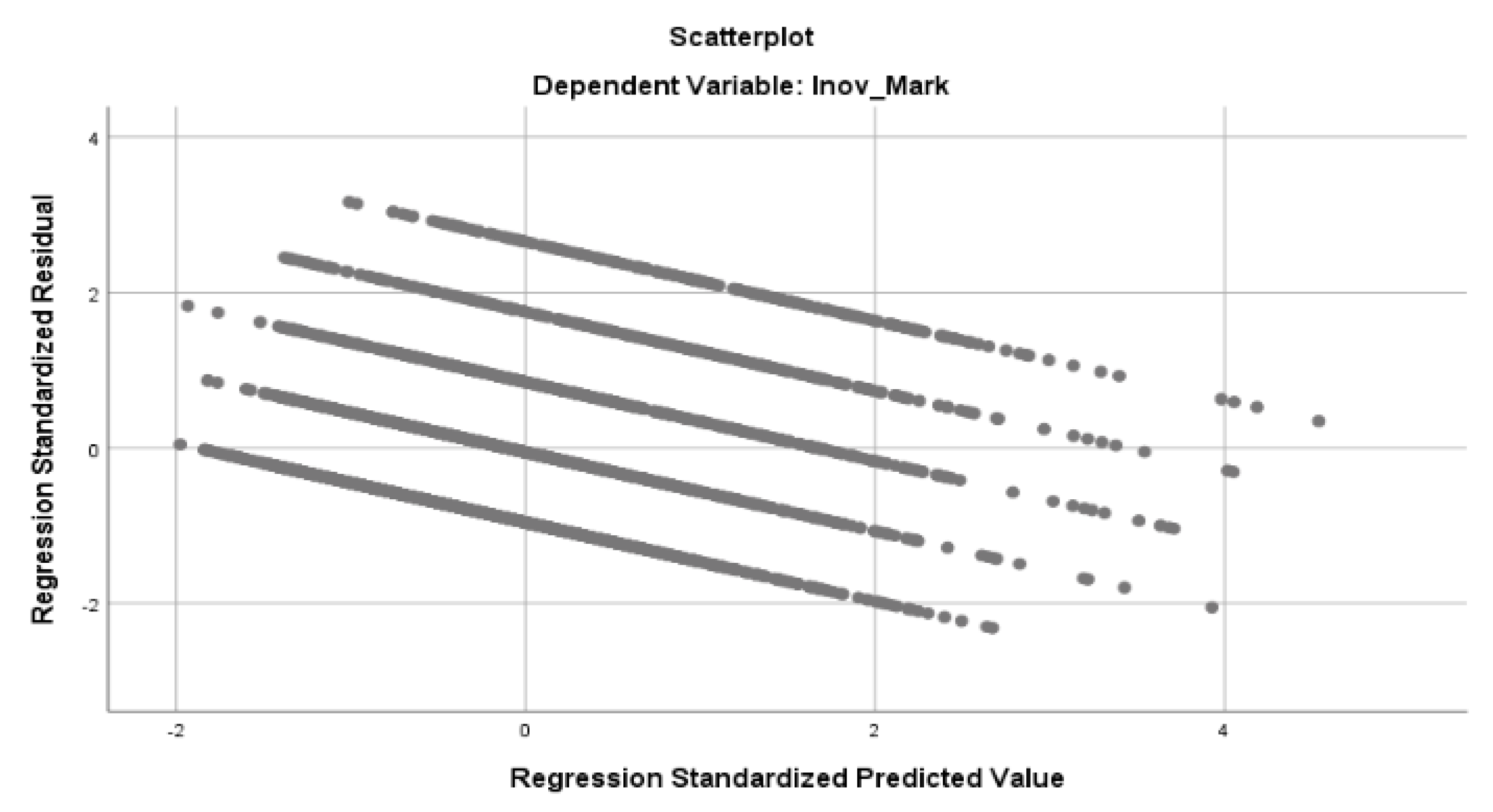 Mca 24 00099 g006 550