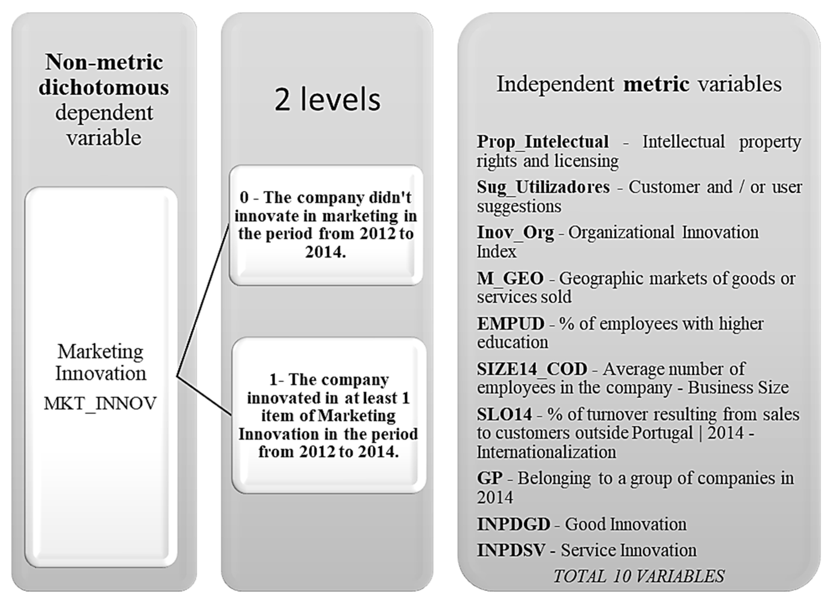 Mca 24 00099 g007 550