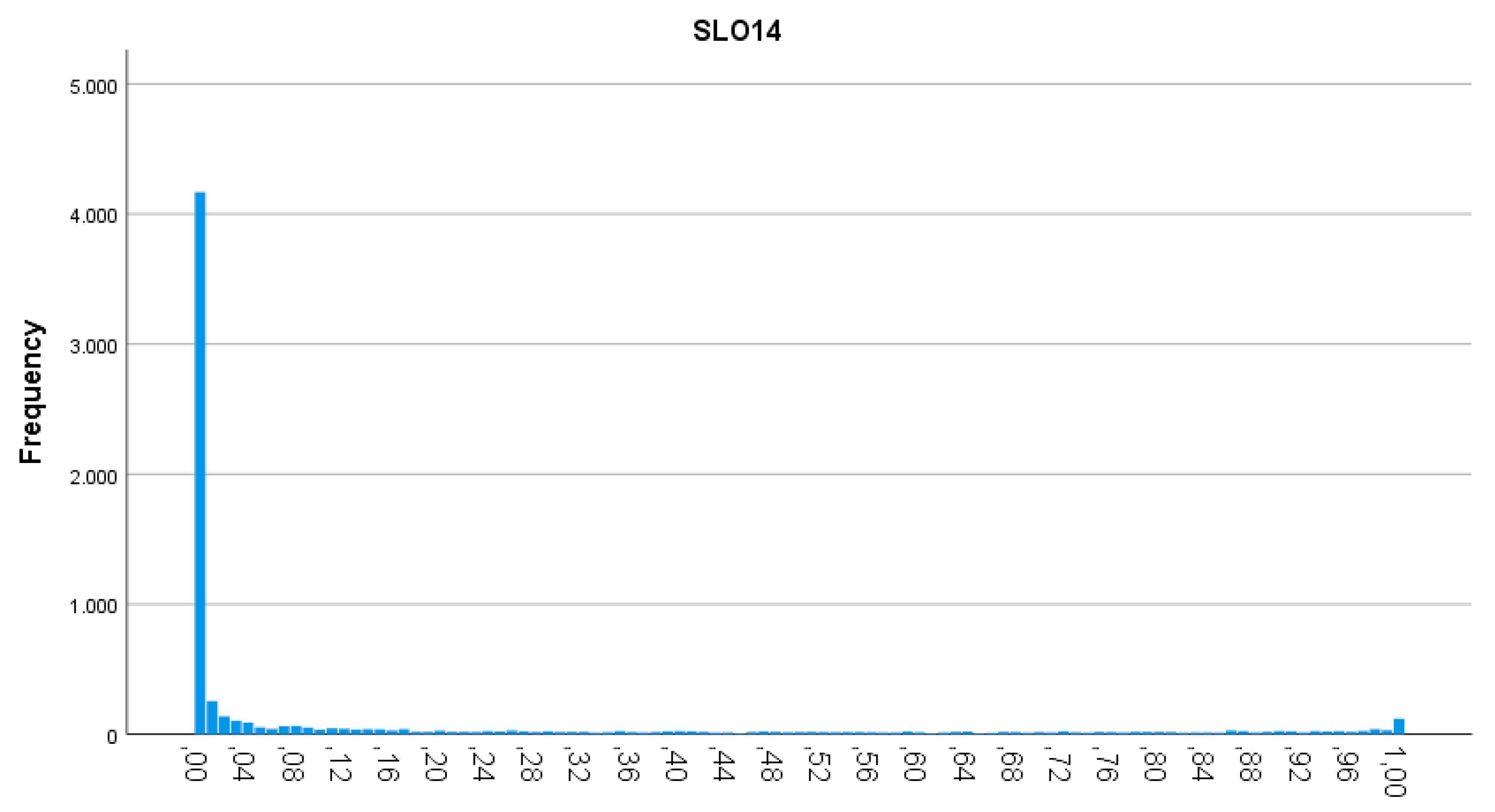 Mca 24 00099 g0a1 550