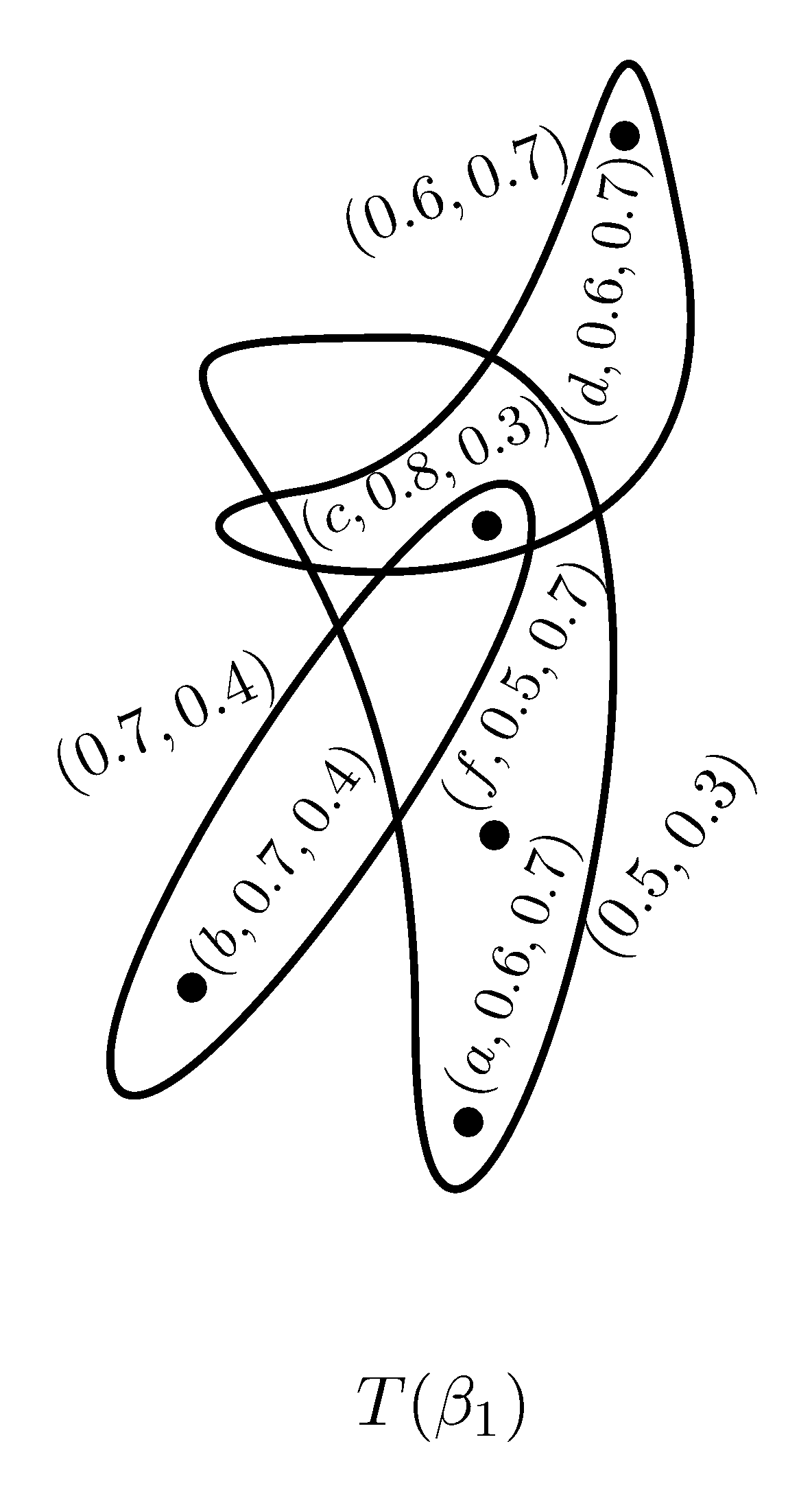 Mca 24 00100 g005 550