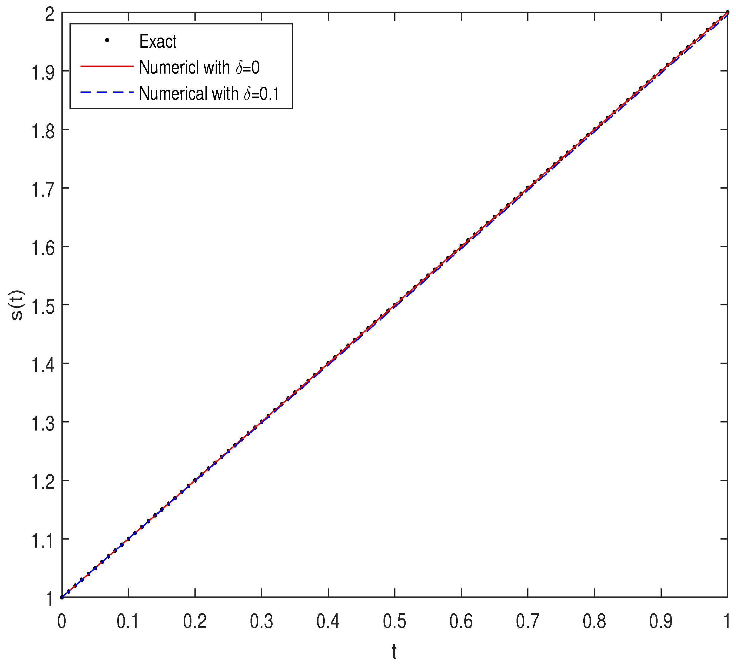 Mca 24 00101 g004 Mca 24 00101 g004