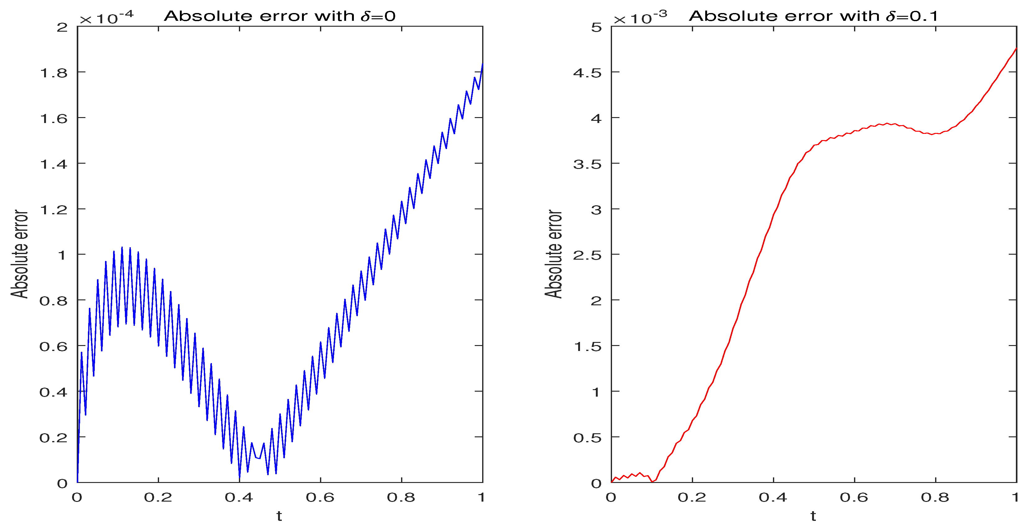 Mca 24 00101 g005 Mca 24 00101 g005