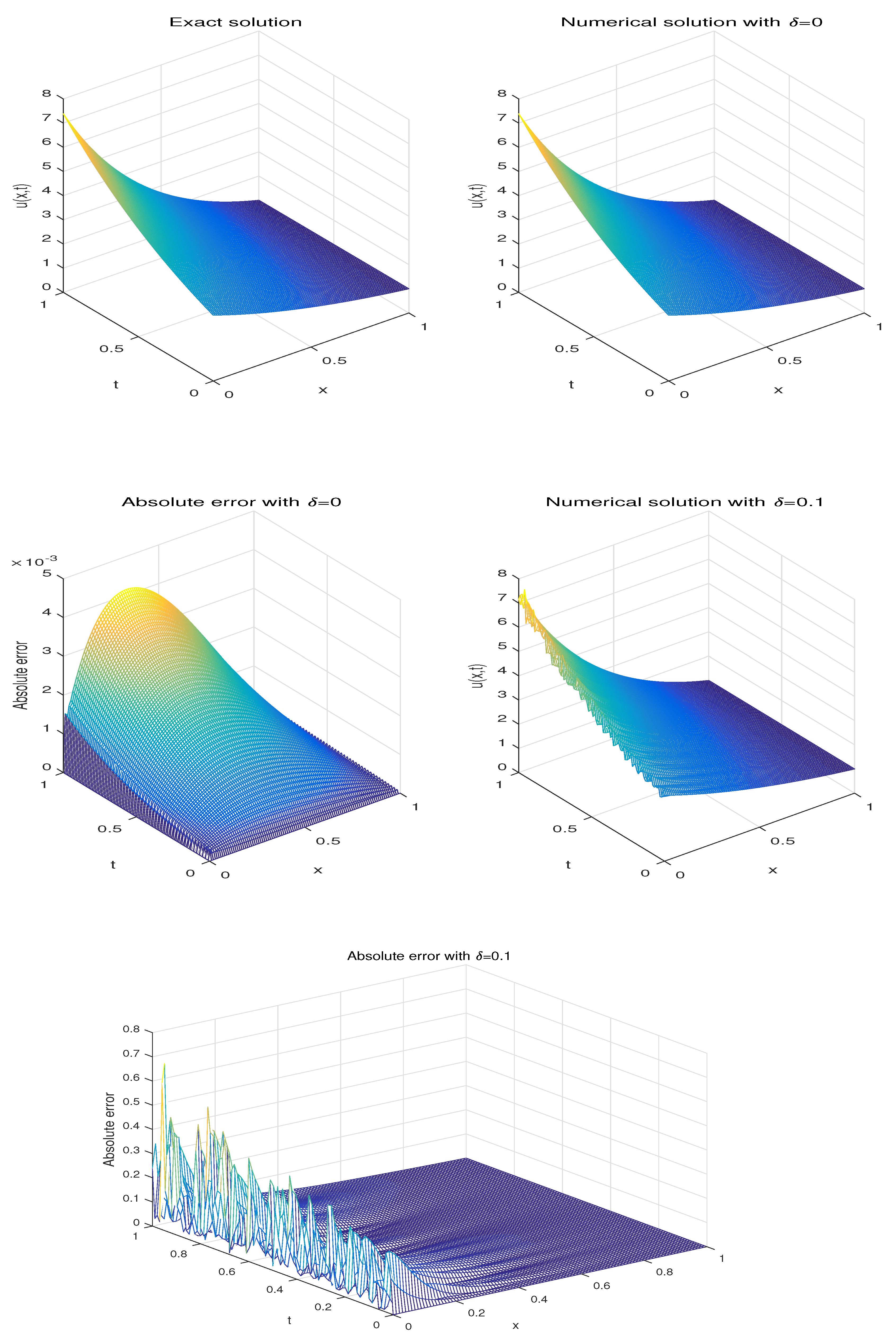 Mca 24 00101 g006 Mca 24 00101 g006