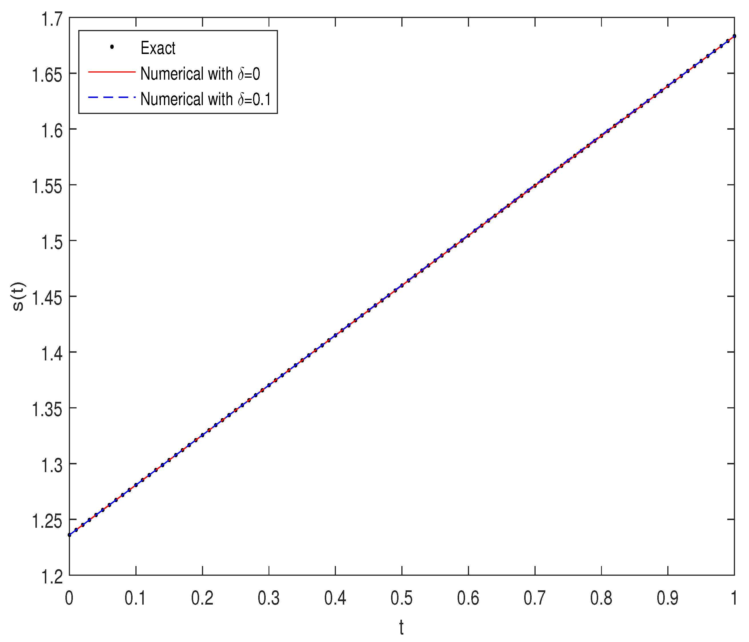 Mca 24 00101 g009 Mca 24 00101 g009