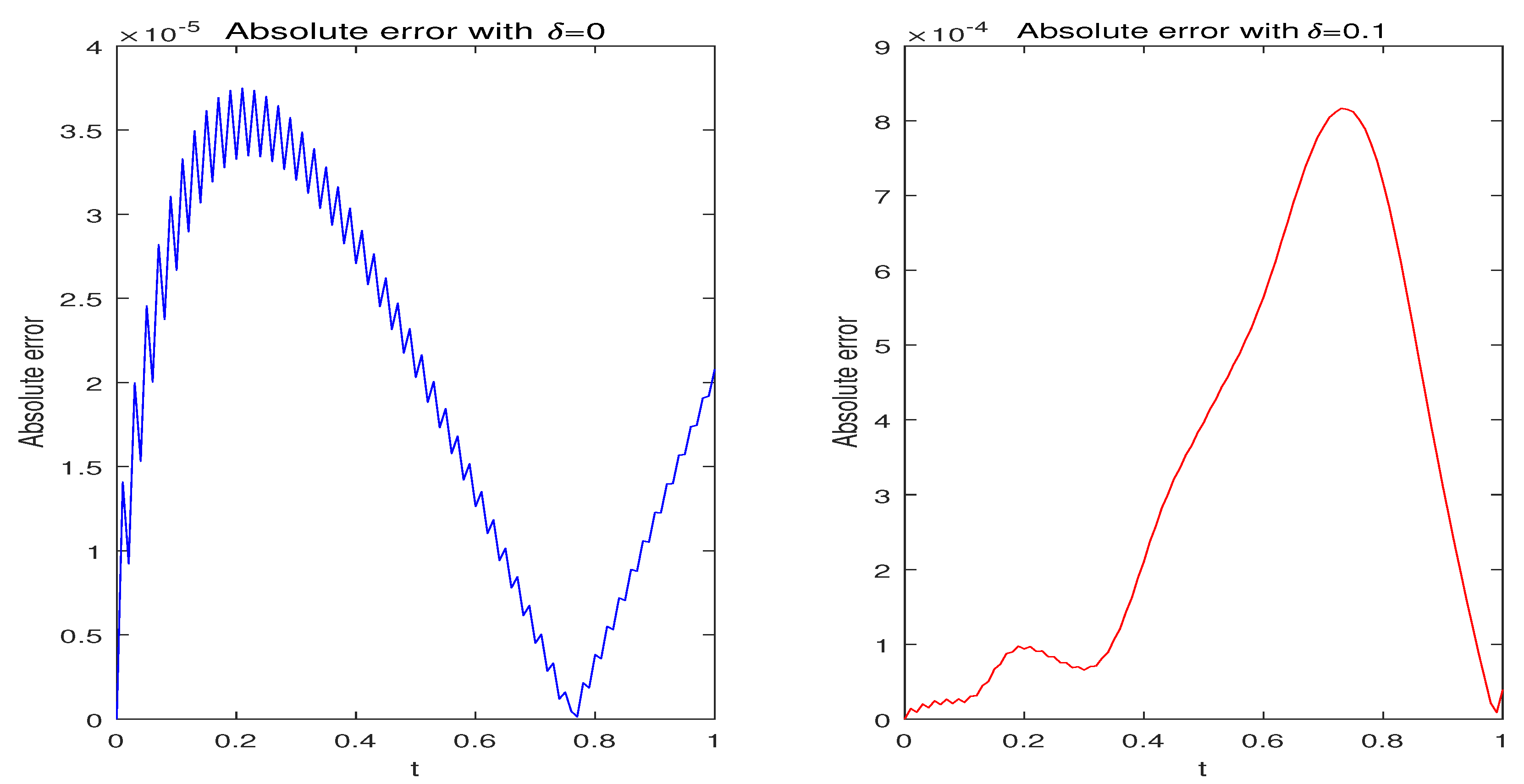 Mca 24 00101 g010 Mca 24 00101 g010