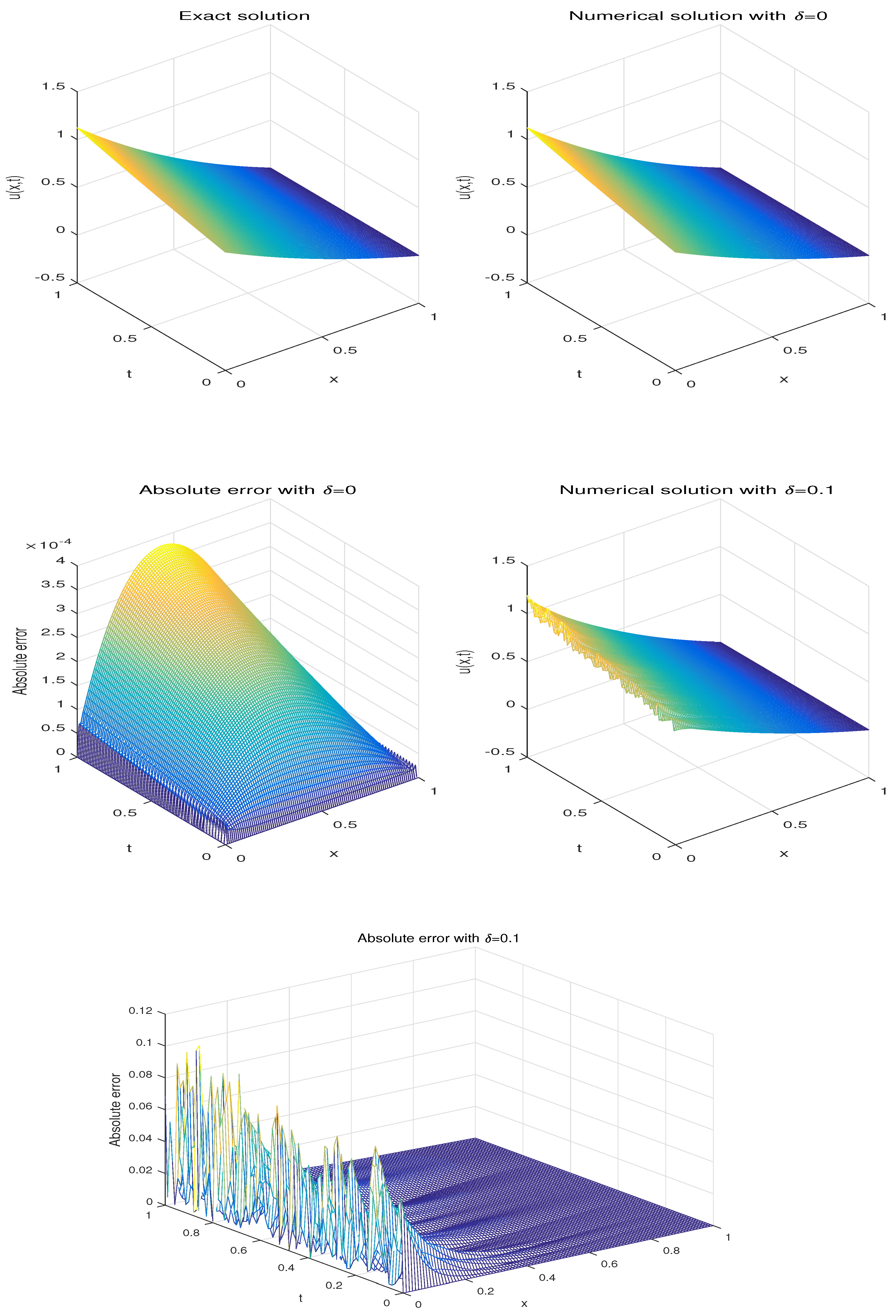 Mca 24 00101 g011 Mca 24 00101 g011