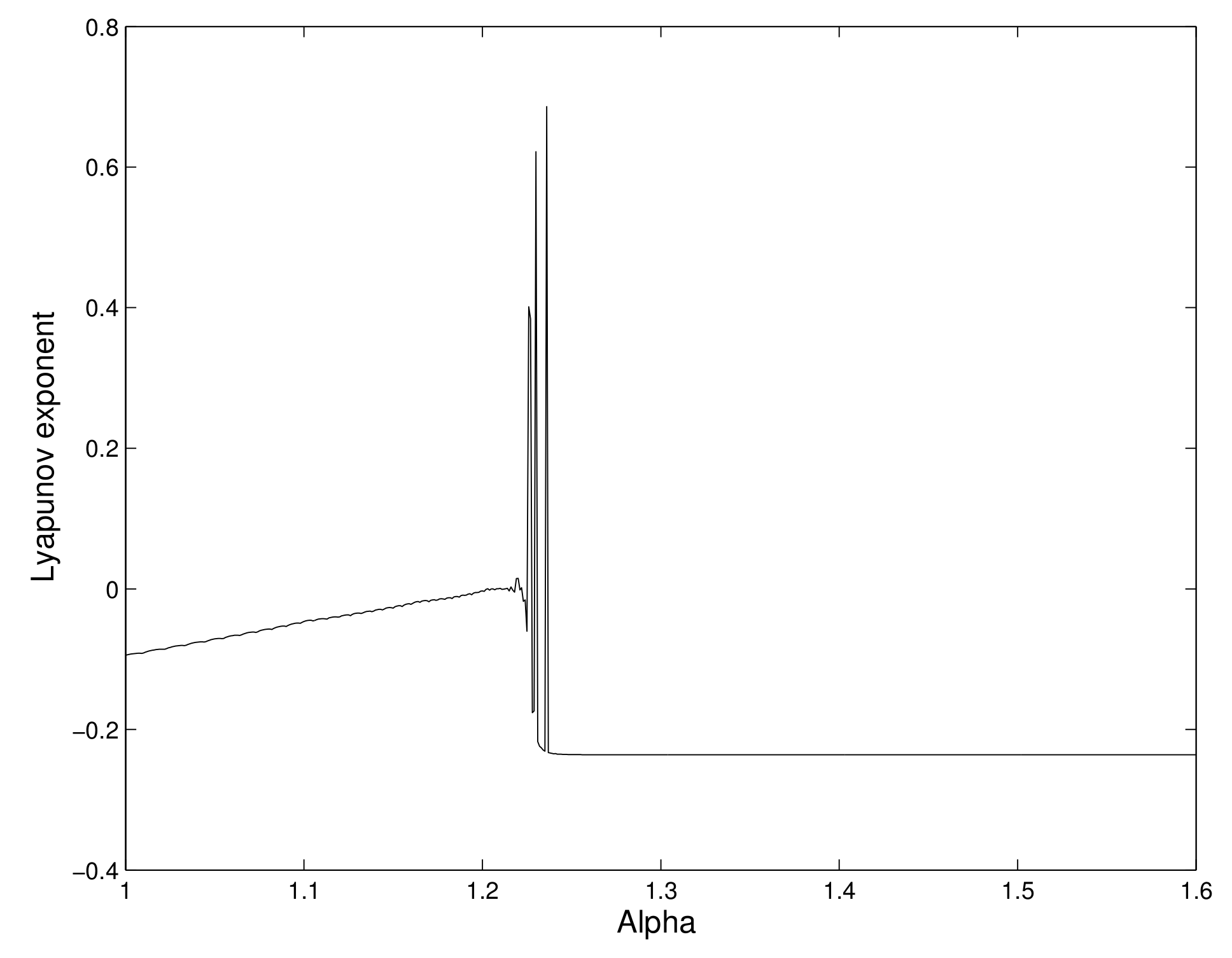 Mca 24 00103 g003