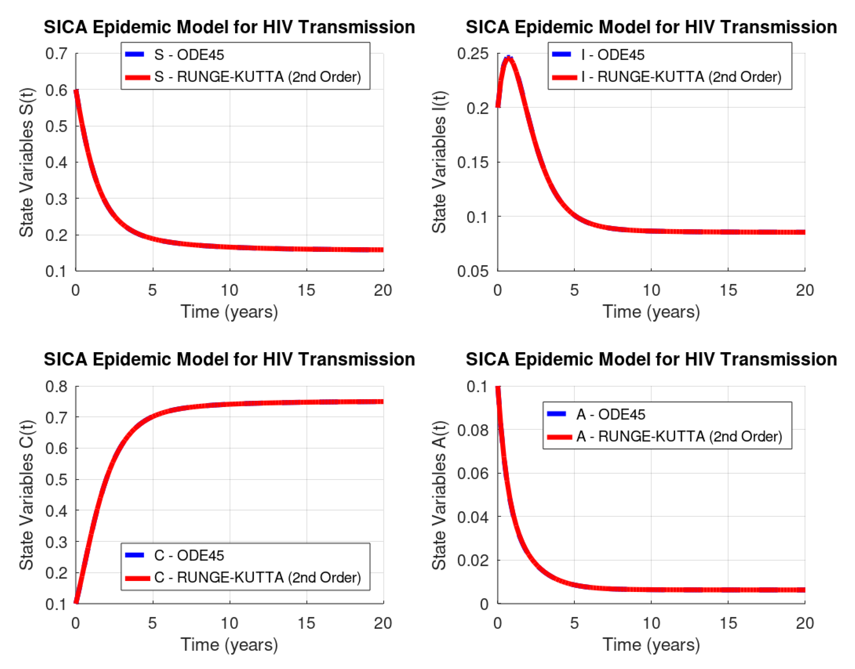 Mca 25 00001 g002 Mca 25 00001 g002