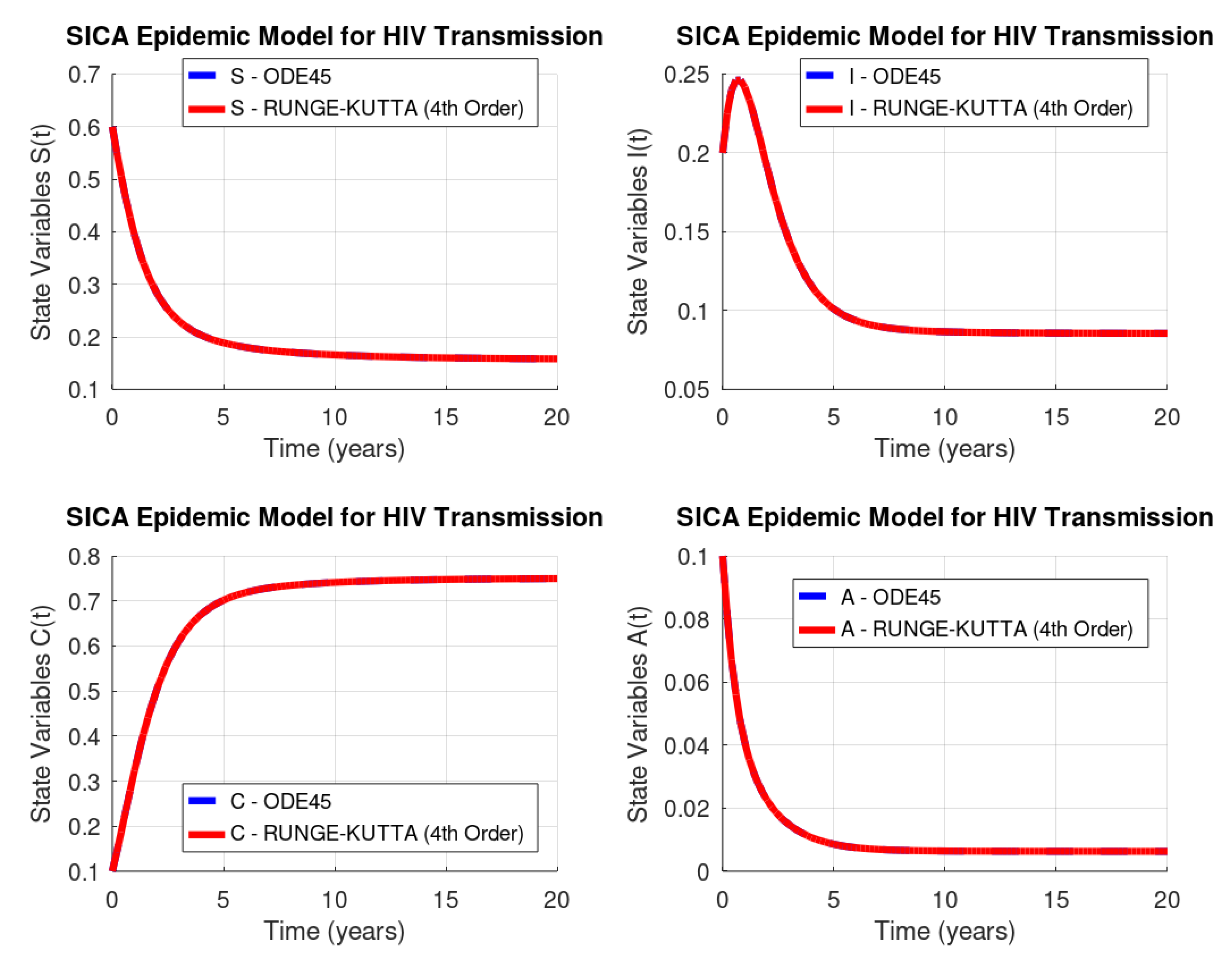Mca 25 00001 g003 Mca 25 00001 g003