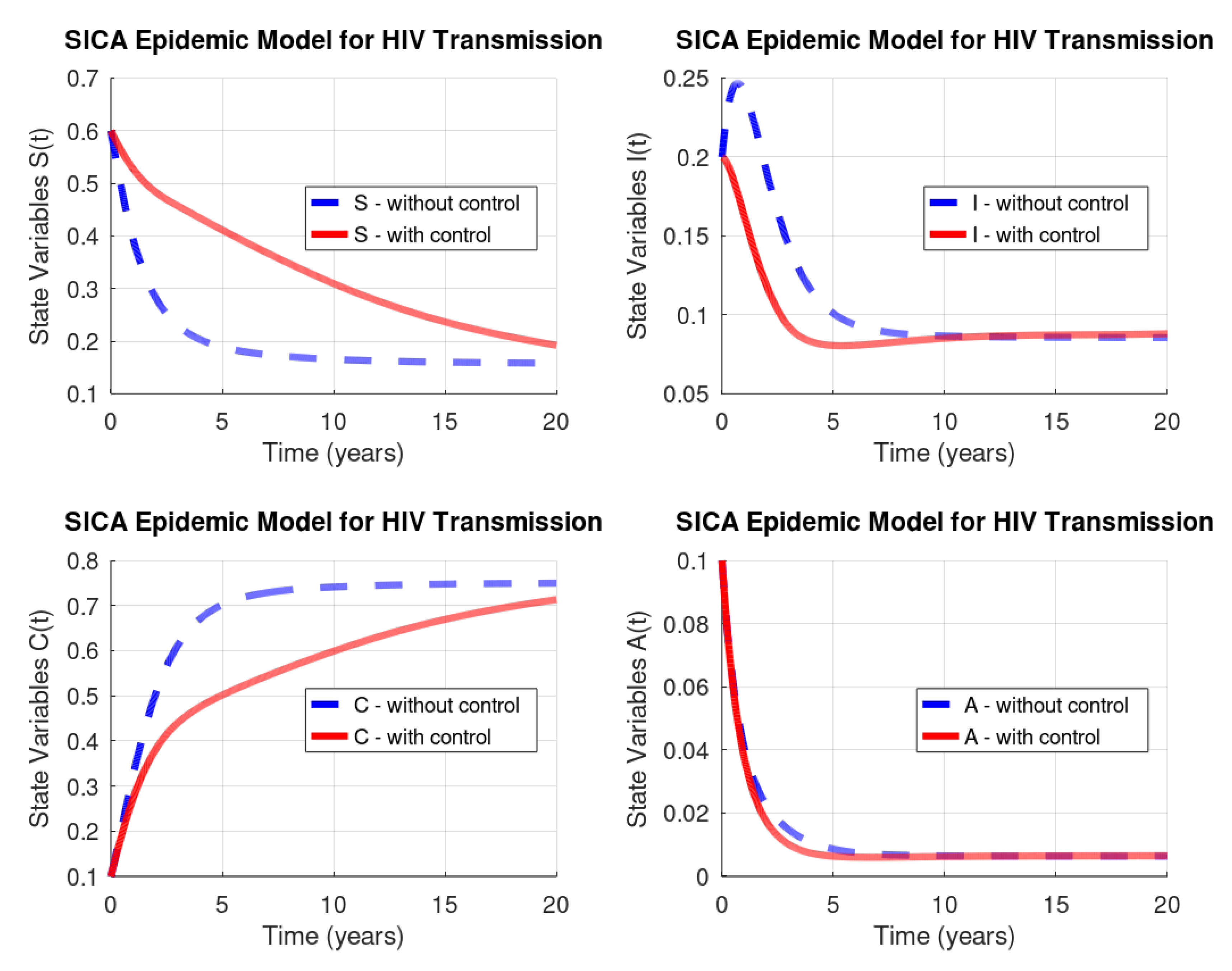 Mca 25 00001 g004 Mca 25 00001 g004