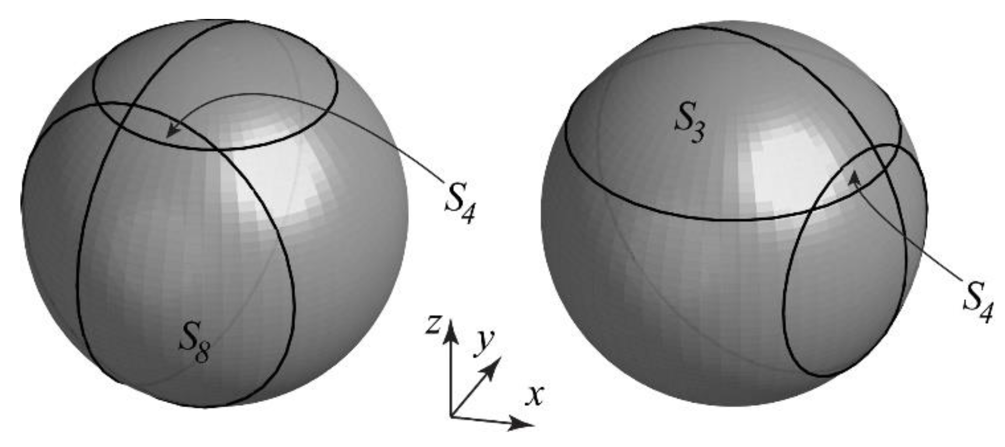 Mca 25 00002 g002 Mca 25 00002 g002