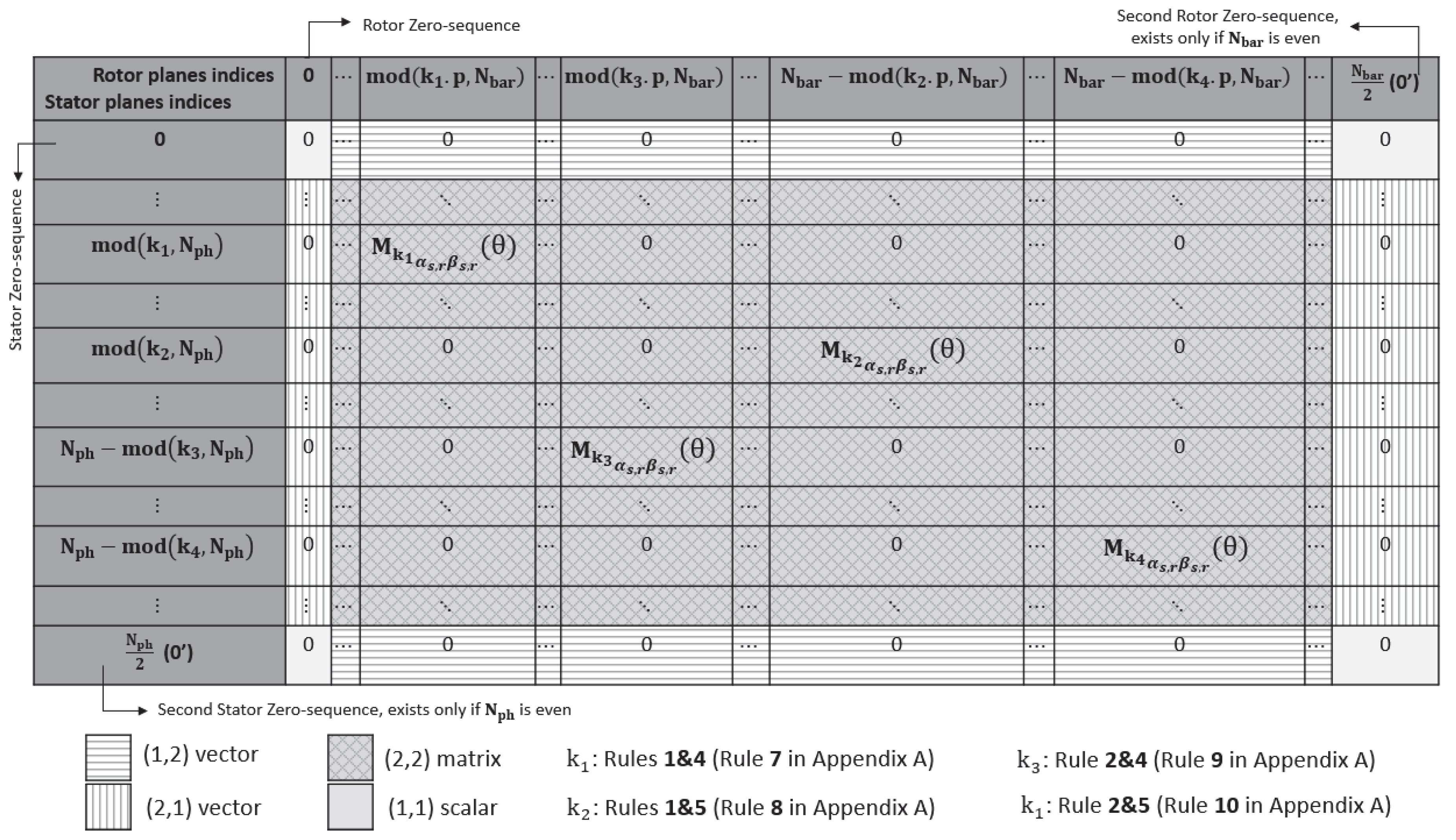 Mca 25 00011 g002 550