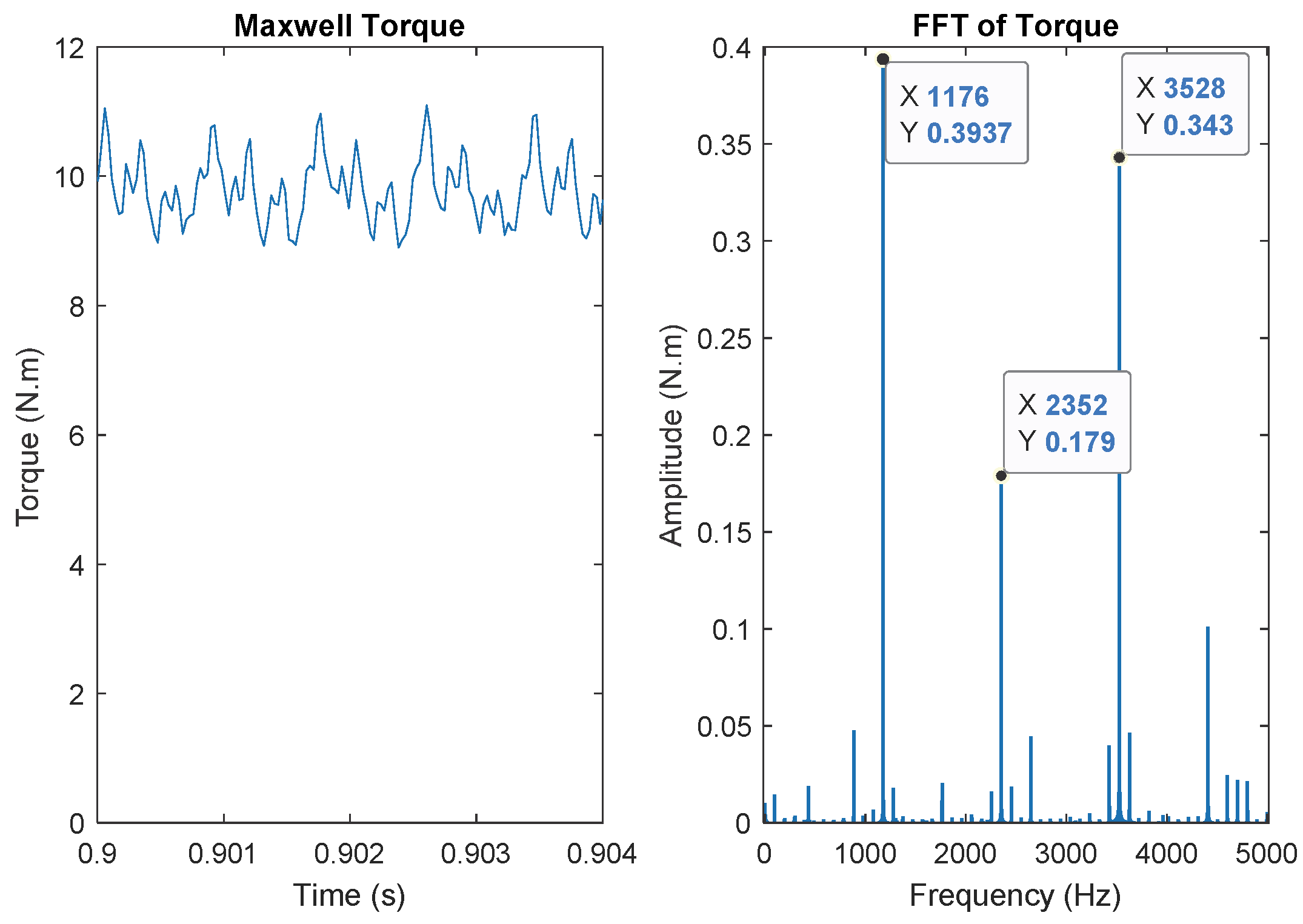 Mca 25 00011 g003 550