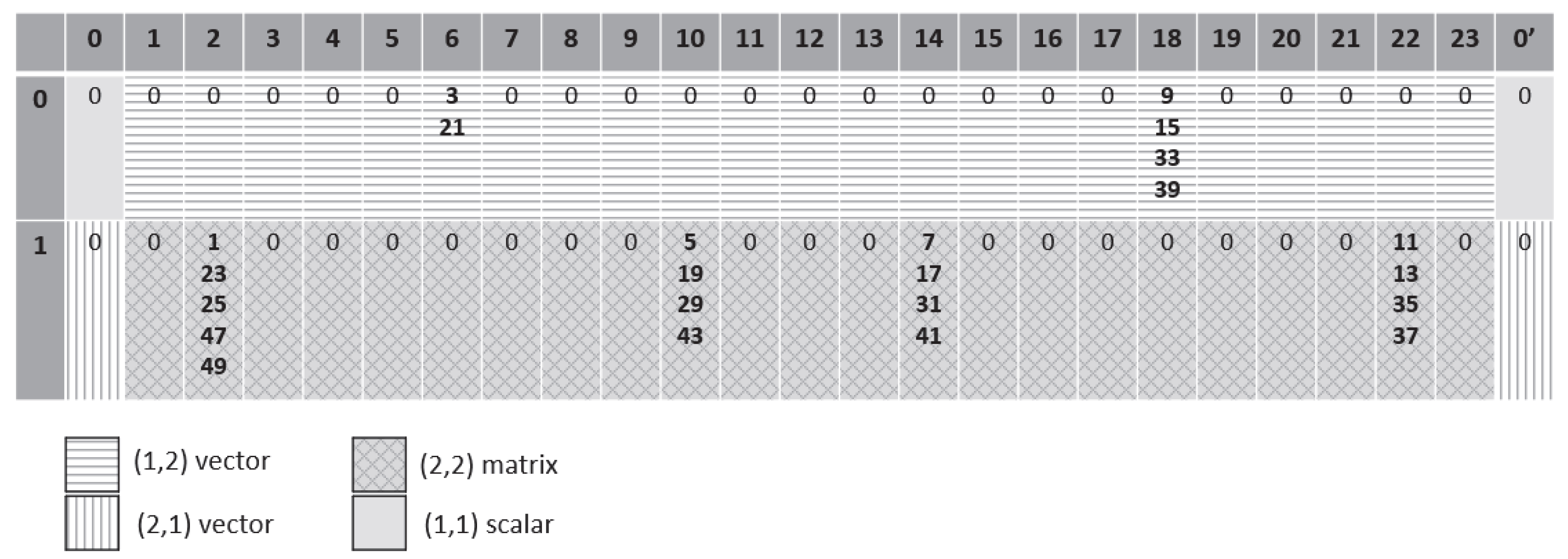 Mca 25 00011 g004 550