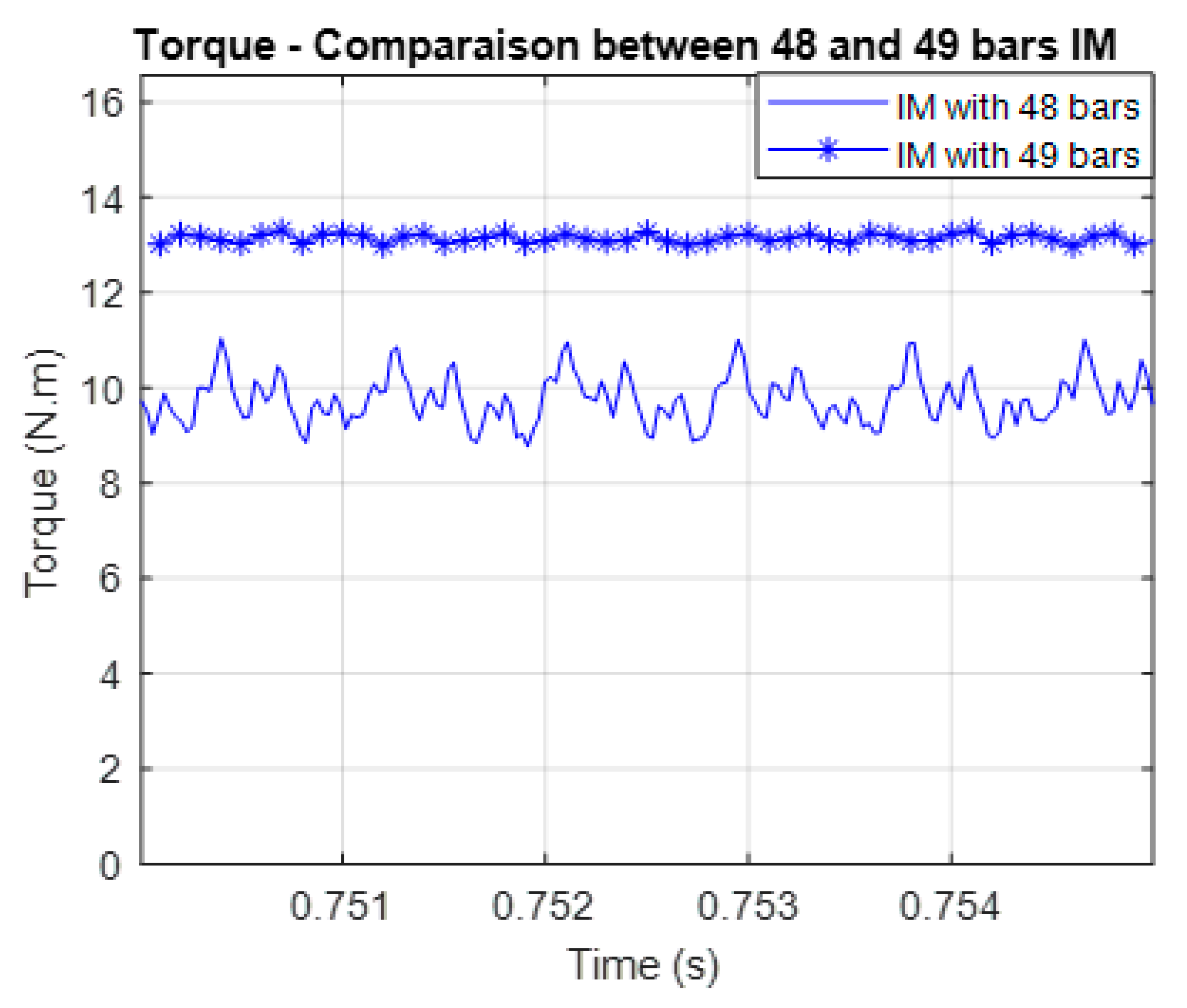 Mca 25 00011 g006 550