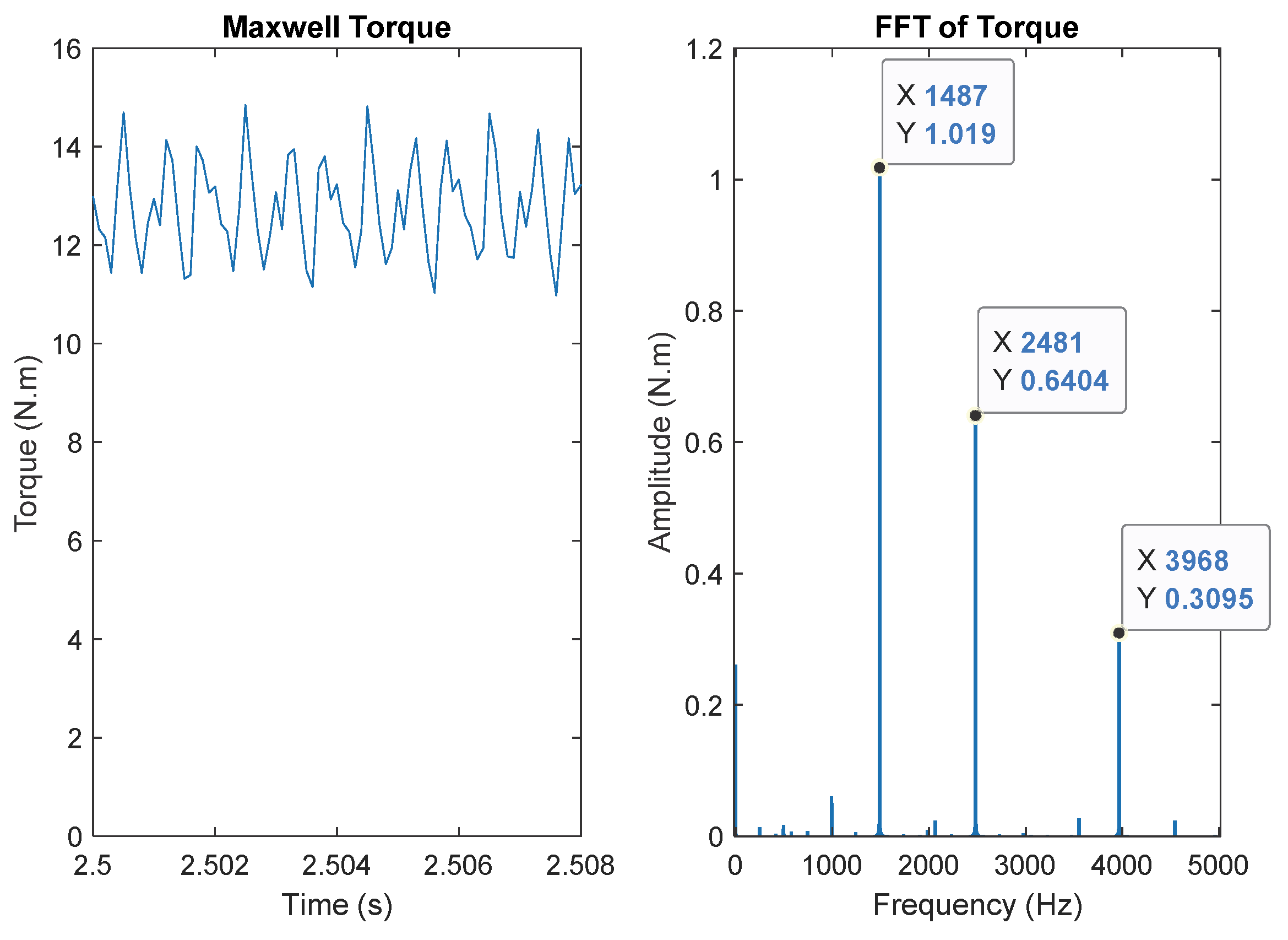 Mca 25 00011 g007 550