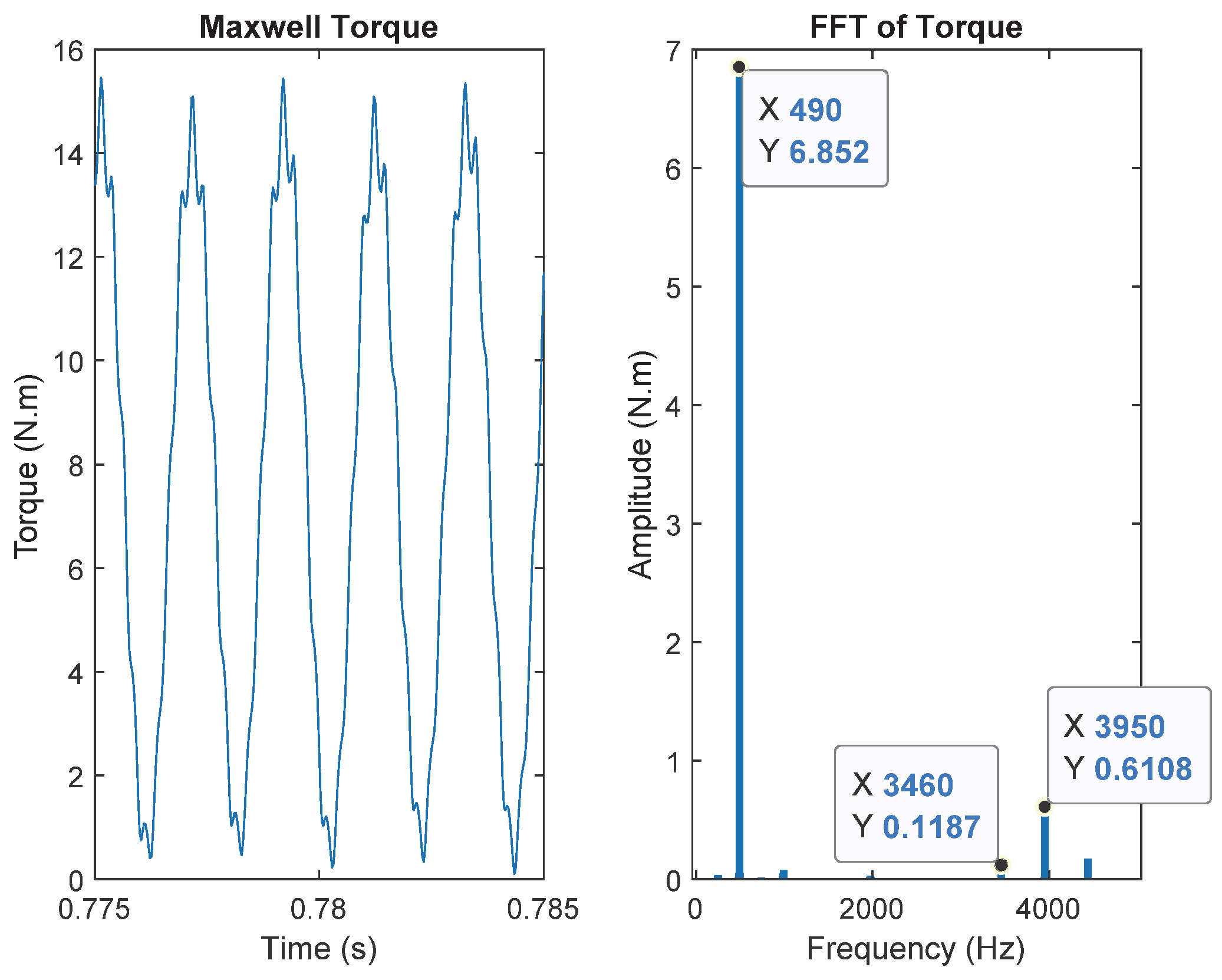 Mca 25 00011 g008 550