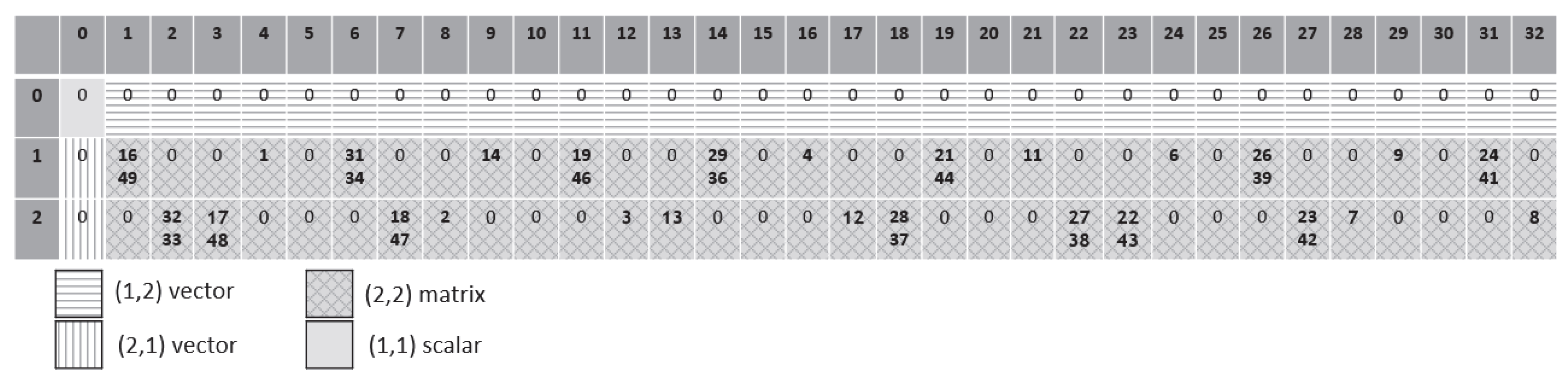 Mca 25 00011 g010 550